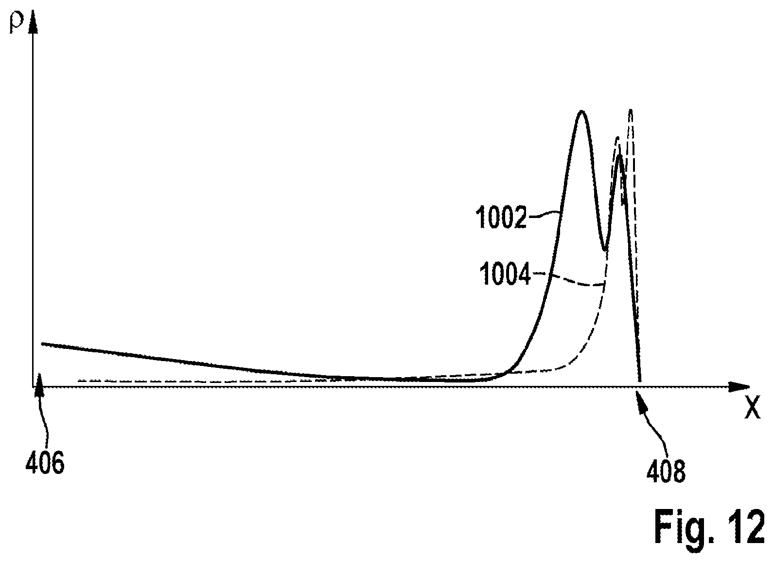Patent US12581986 Figure 7 – Method and device for producing a semiconductor component