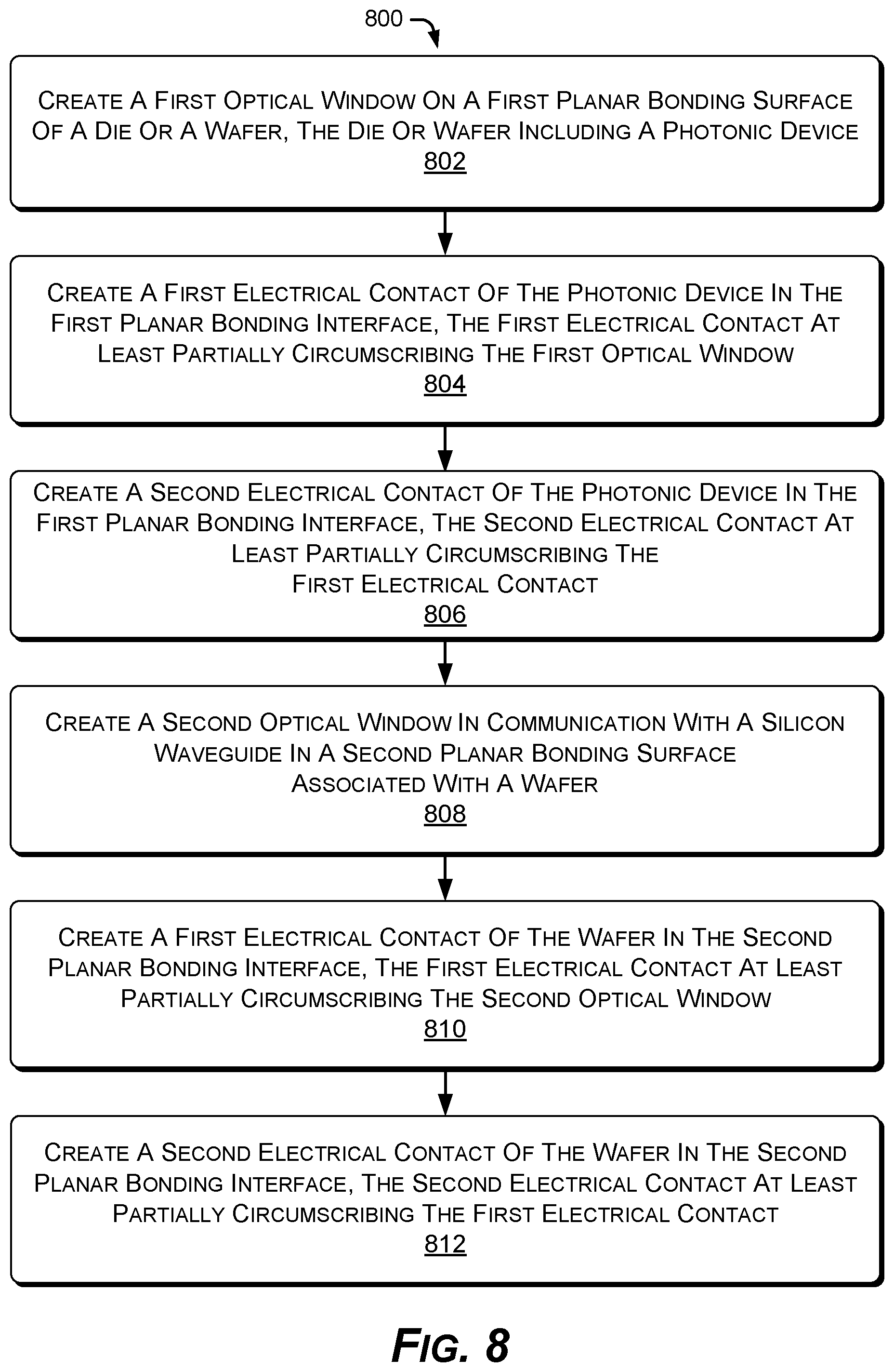 Patent US12581994 Figure 8 – Direct-bonded optoelectronic interconnect for high-density integrated photonics