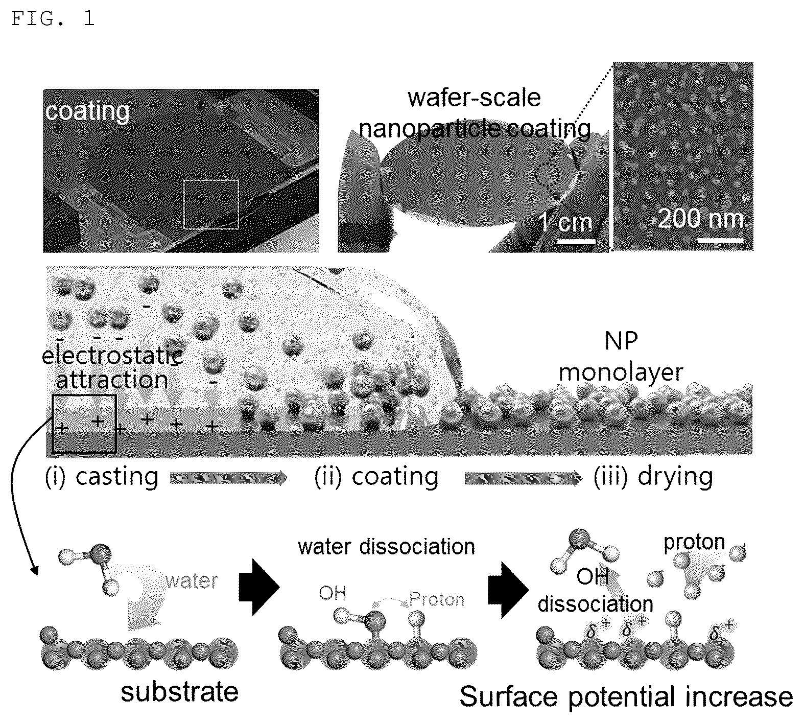 Patent US12583014 — Nanoparticle high-speed coating — Figure 1