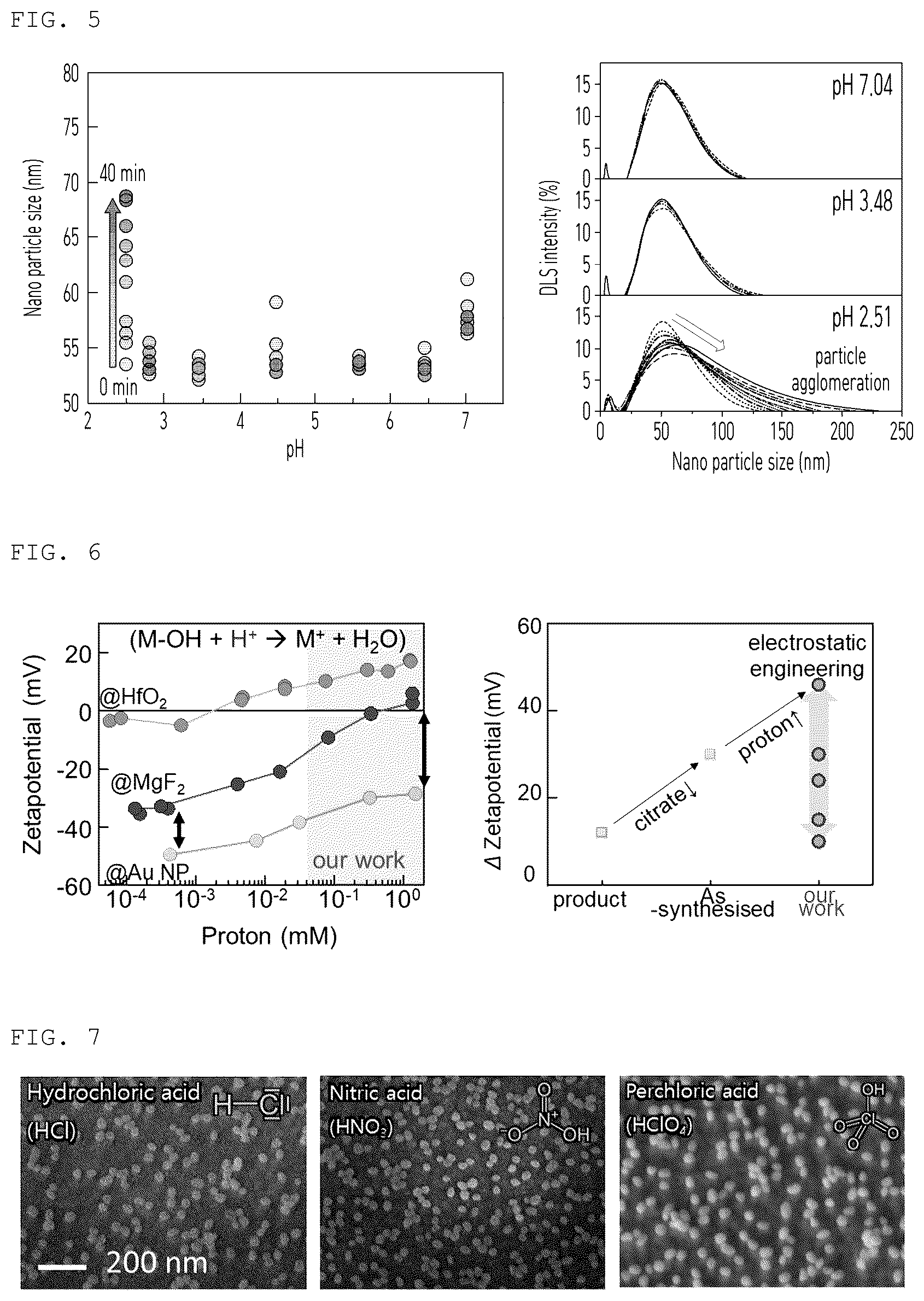 Patent US12583014 Figure 5 – Nanoparticle high-speed coating