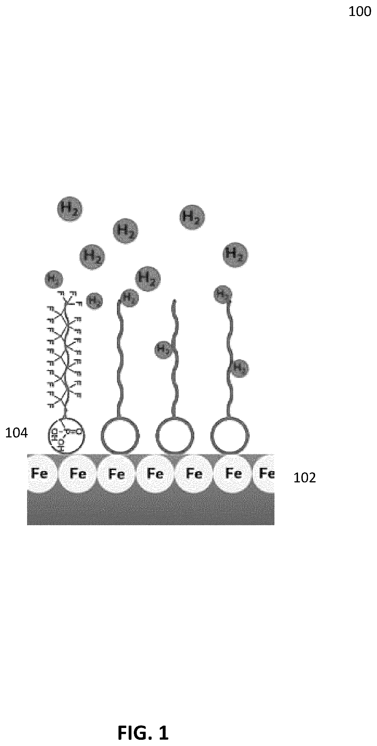 Patent US12583015 Figure 1 – Methods for self-assembling monolayers to mitigate hydrogen permeation