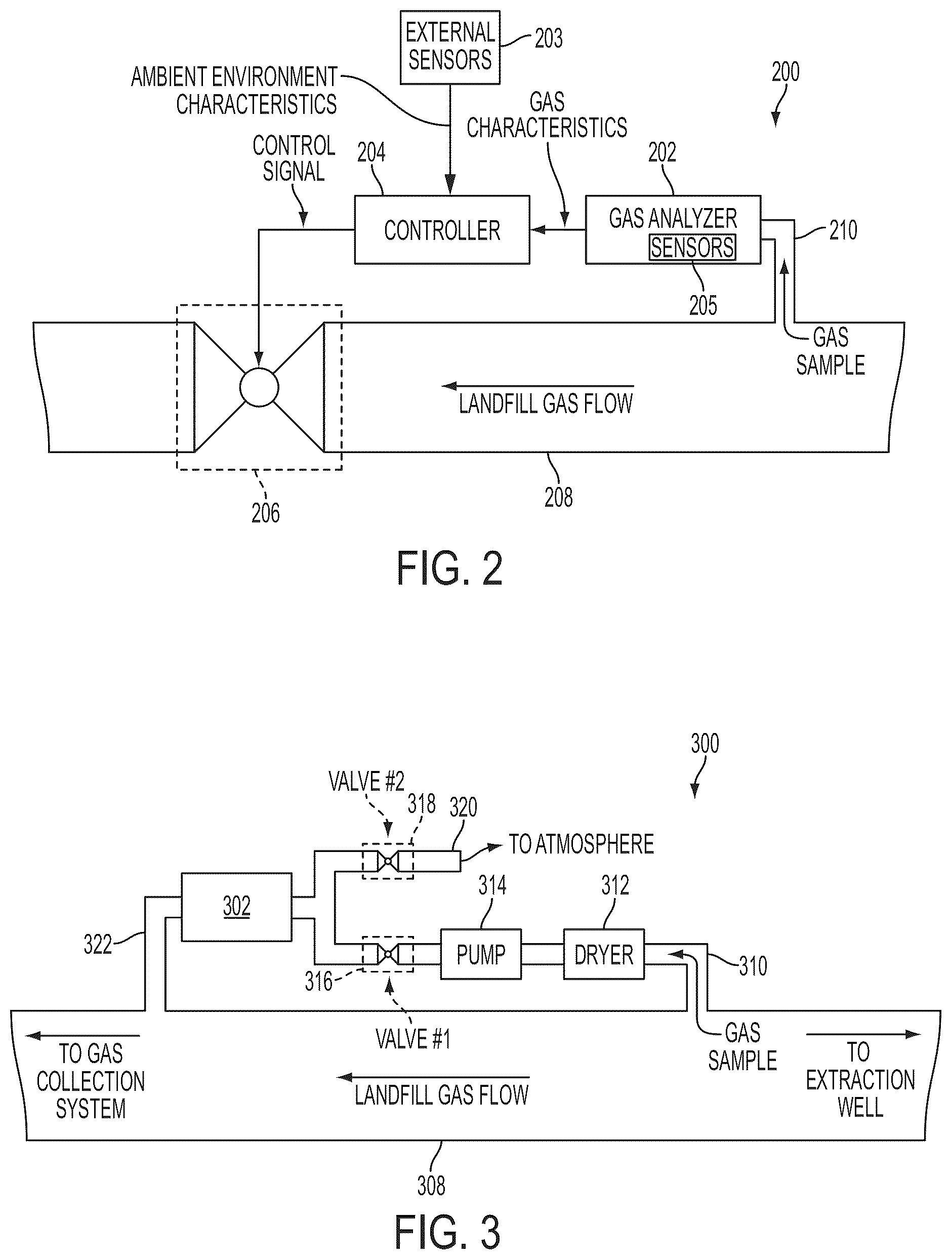 Patent US12583022 Figure 2 – Devices and techniques relating to landfill gas extraction