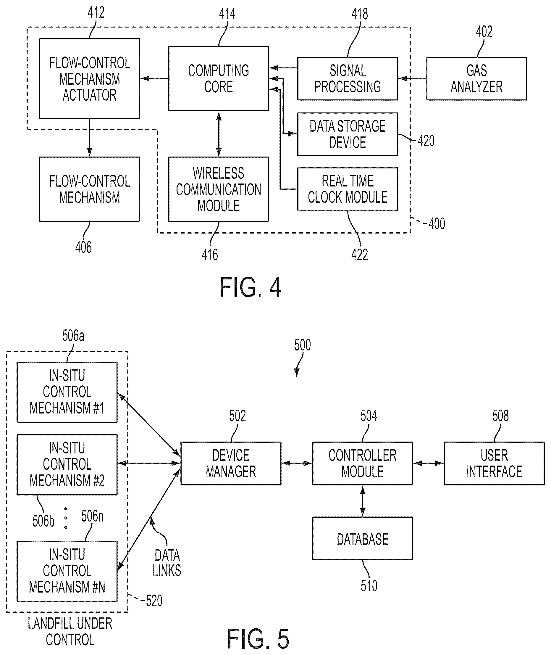 Patent US12583022 Figure 3 – Devices and techniques relating to landfill gas extraction
