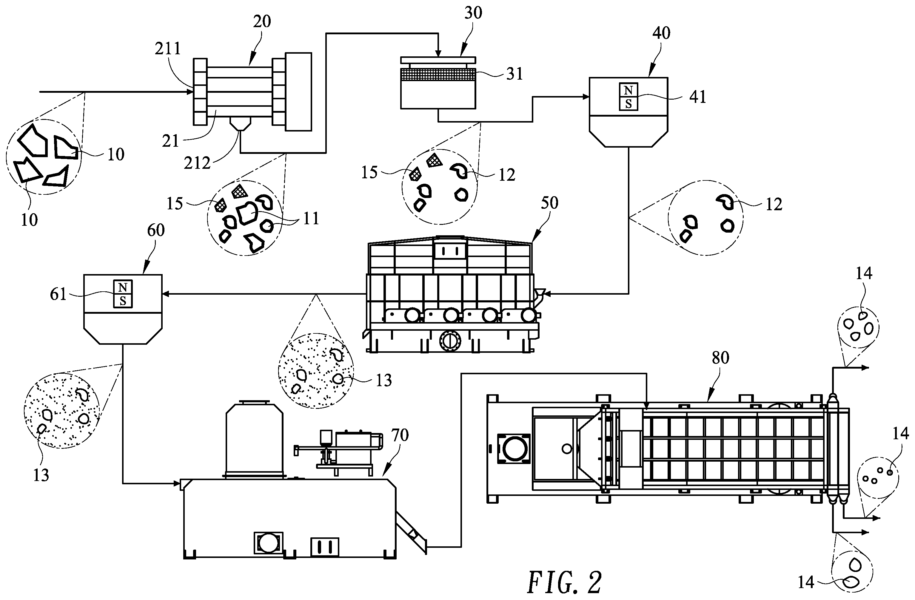 Patent US12583030 Figure 2 – Regeneration treatment method of waste shell-mold and system thereof