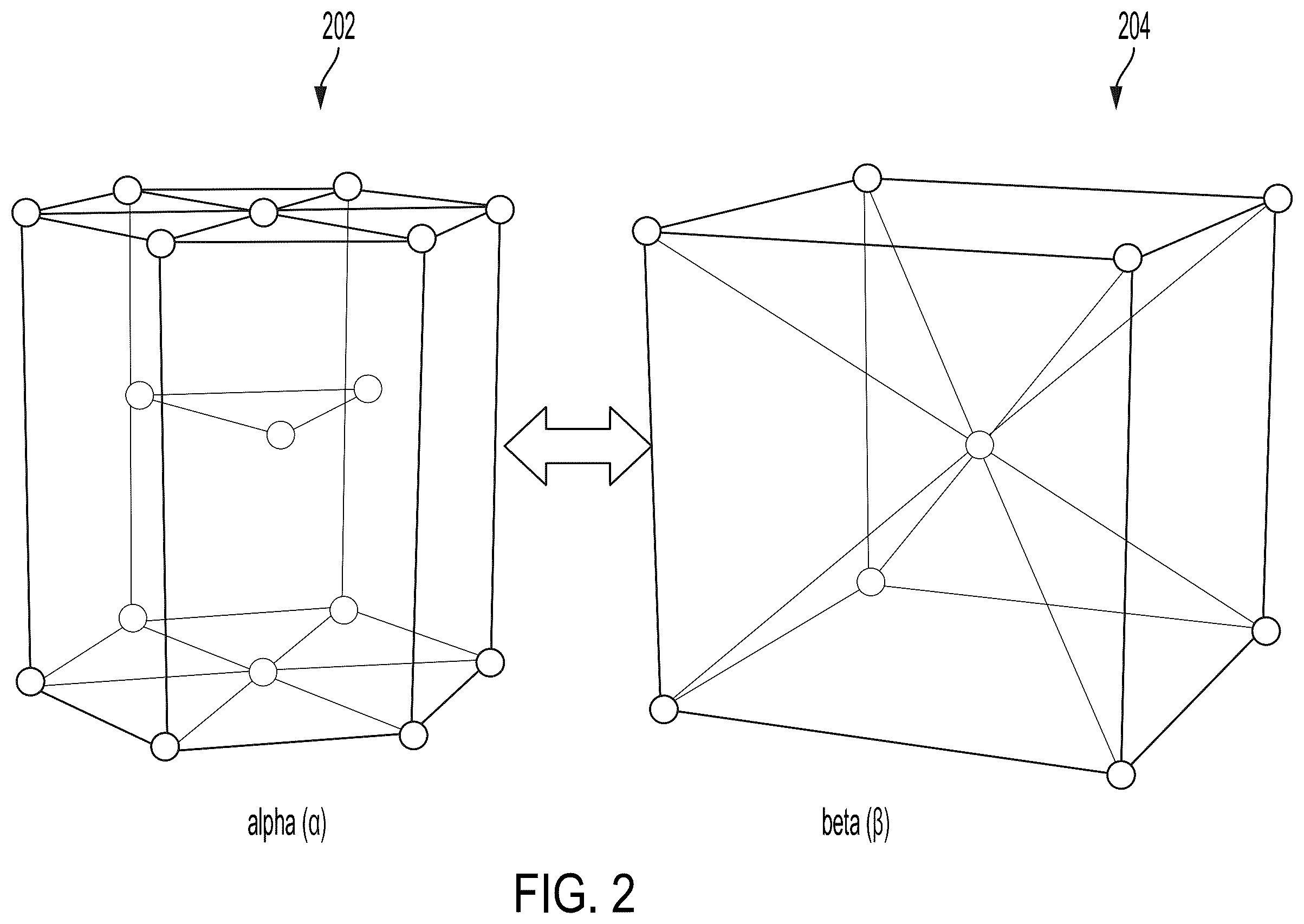 Patent US12583031 Figure 2 – Method for densification of powdered material using thermal cycling and magnetic cycling