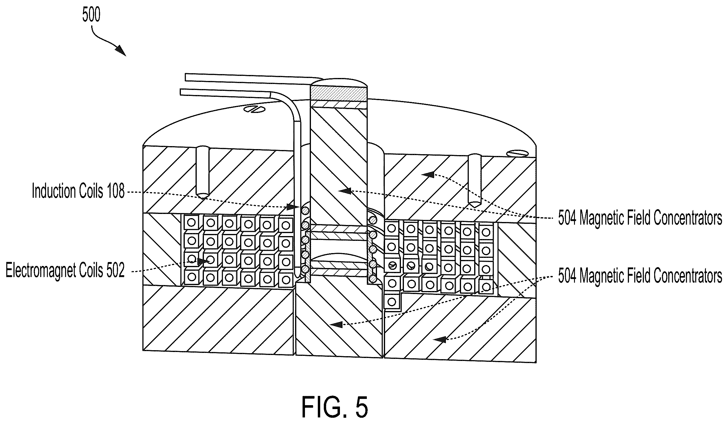 Patent US12583031 Figure 5 – Method for densification of powdered material using thermal cycling and magnetic cycling