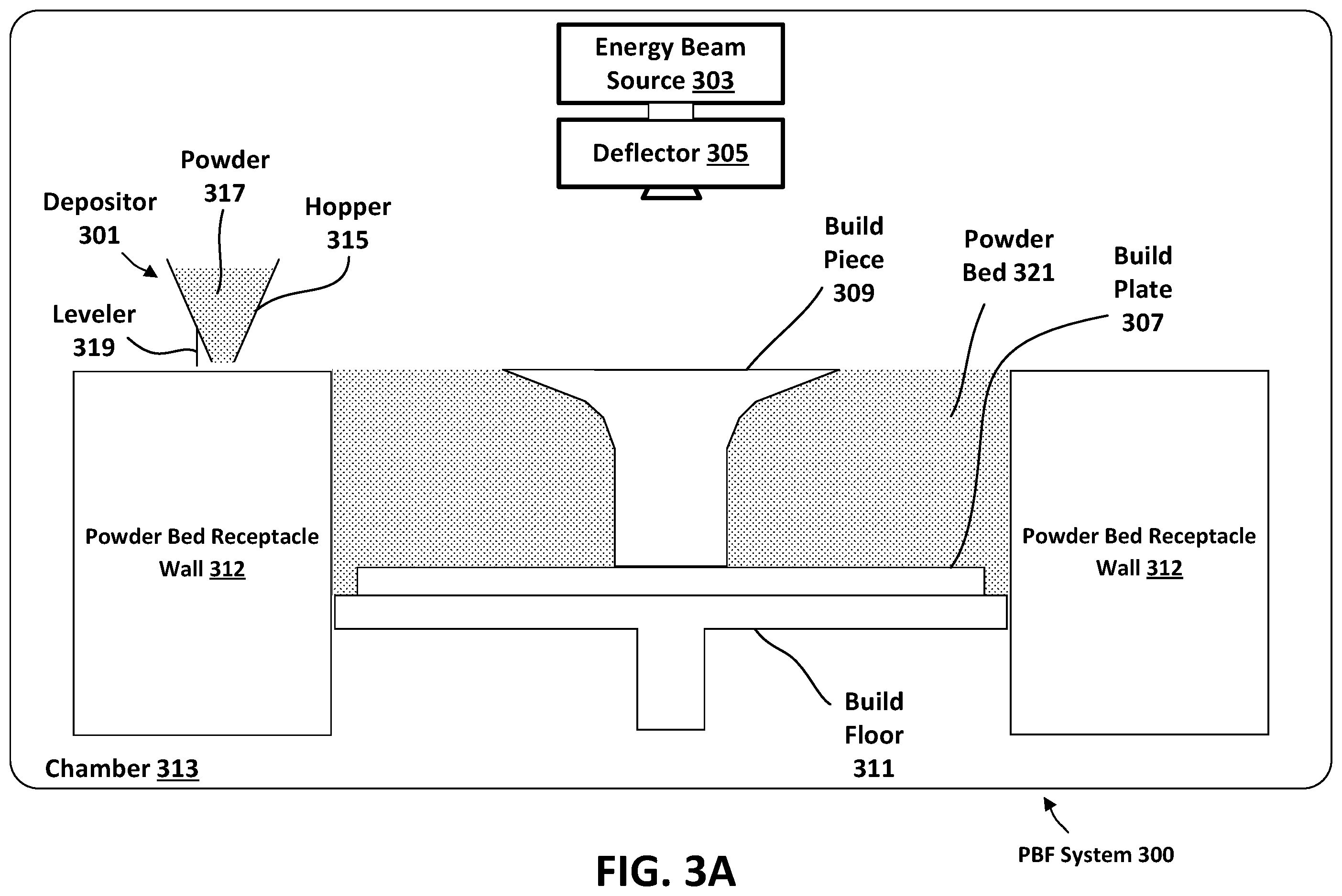 Patent US12583033 Figure 3 – Integrating additively-manufactured components