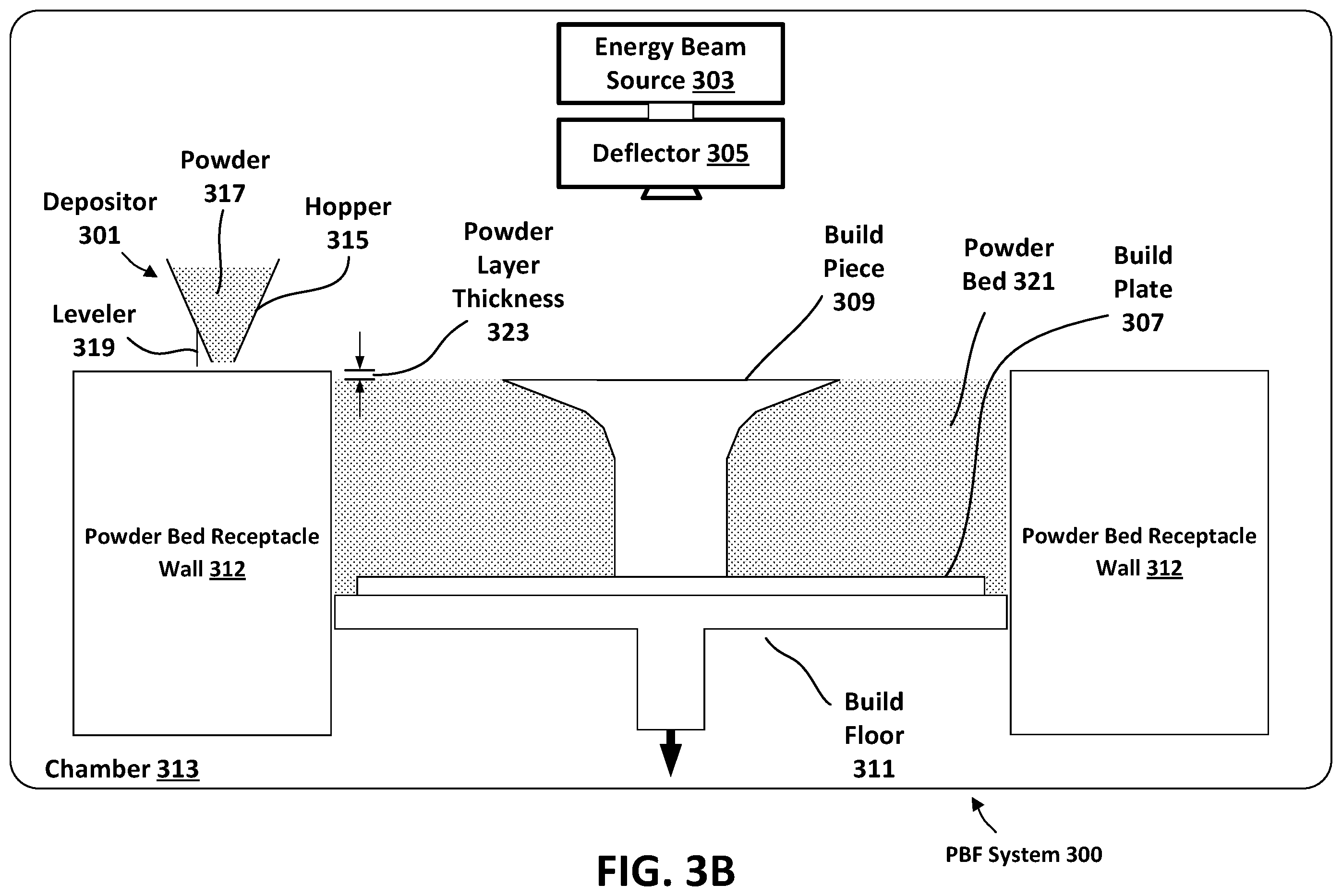 Patent US12583033 Figure 4 – Integrating additively-manufactured components