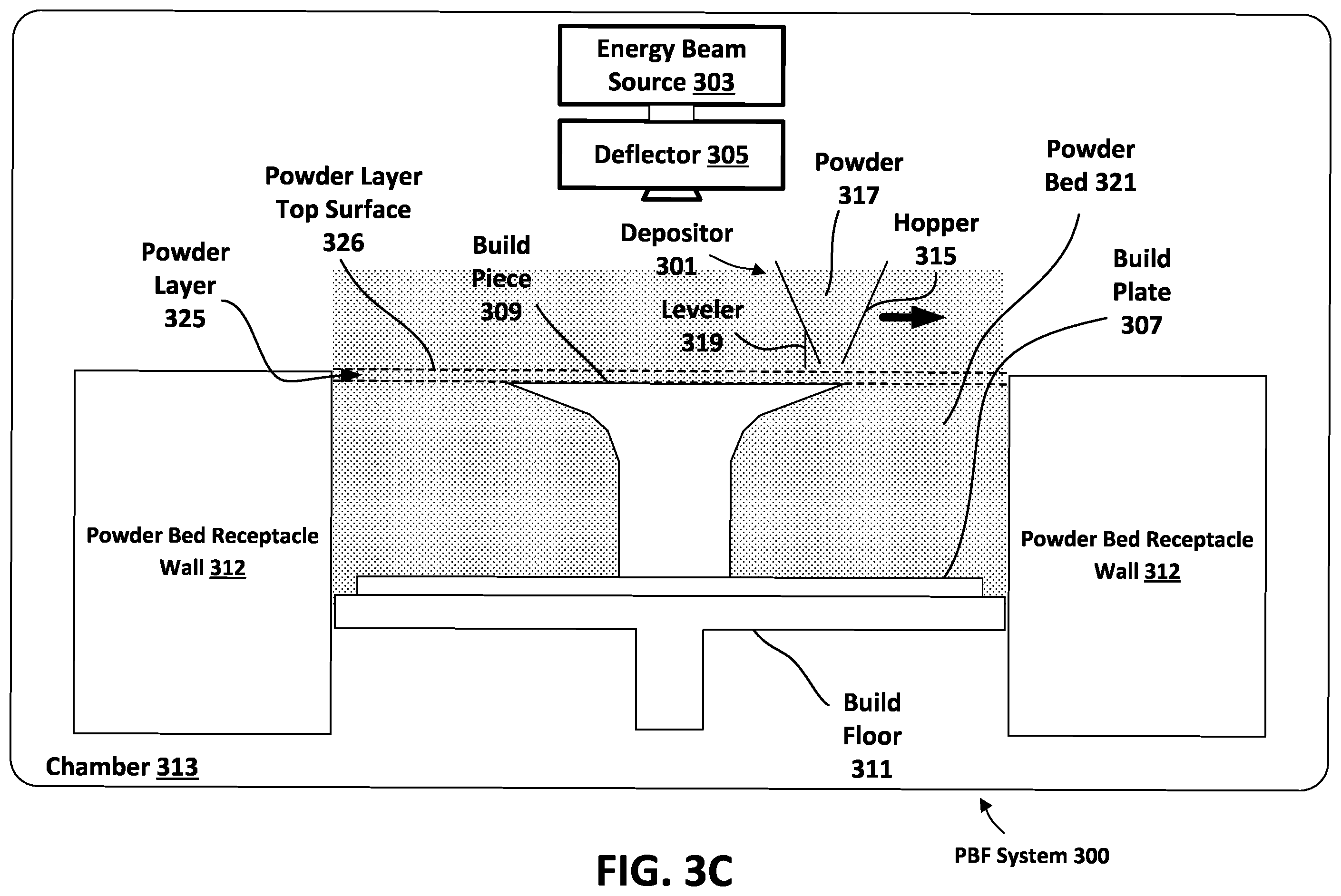Patent US12583033 Figure 5 – Integrating additively-manufactured components