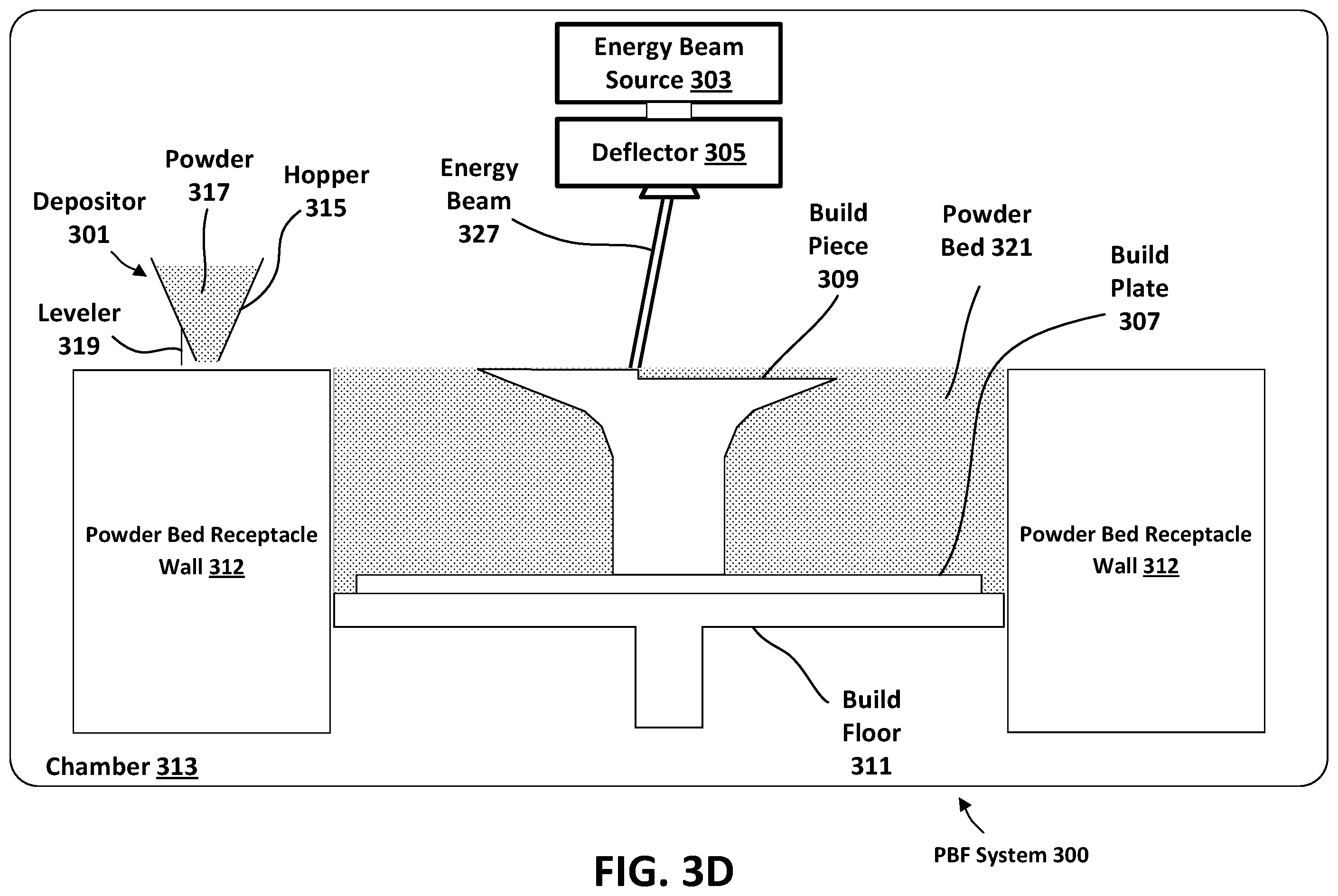Patent US12583033 Figure 6 – Integrating additively-manufactured components