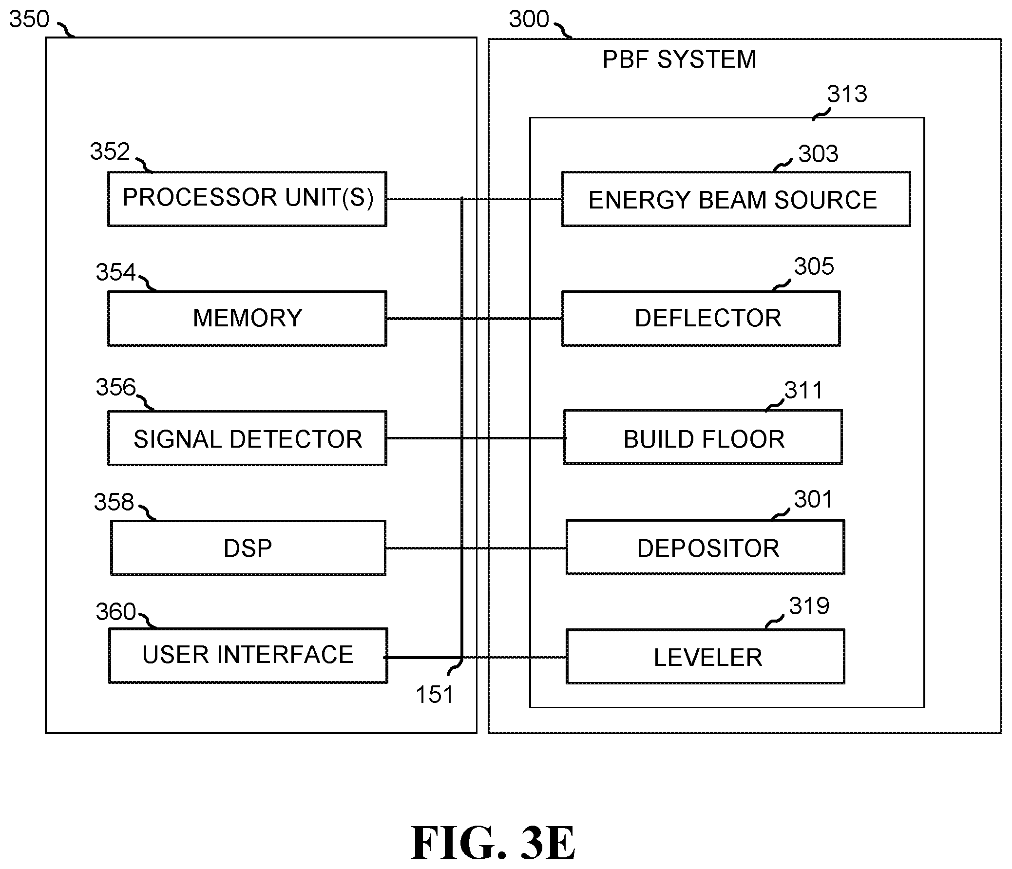 Patent US12583033 Figure 7 – Integrating additively-manufactured components
