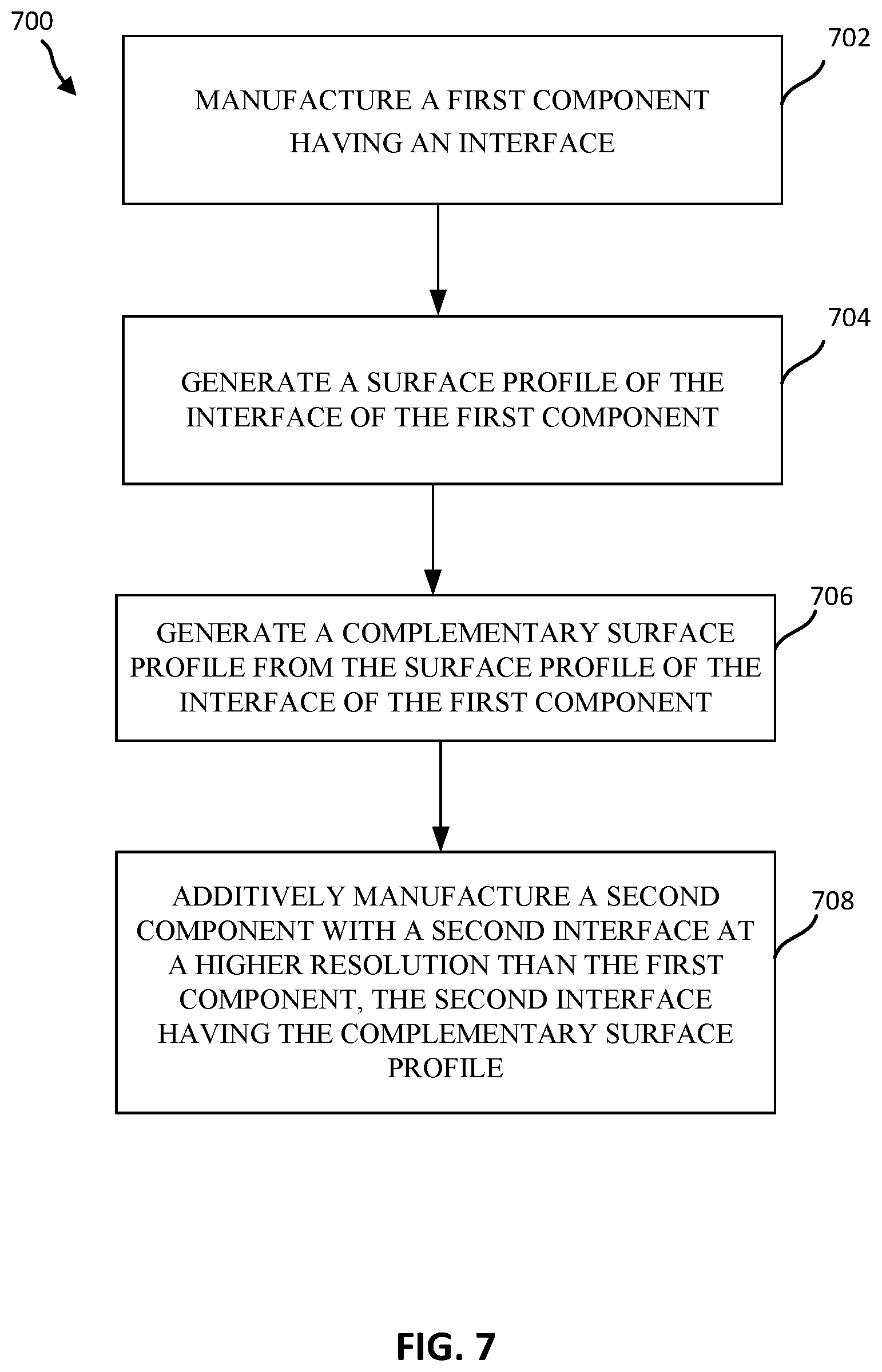 Patent US12583033 Figure 11 – Integrating additively-manufactured components