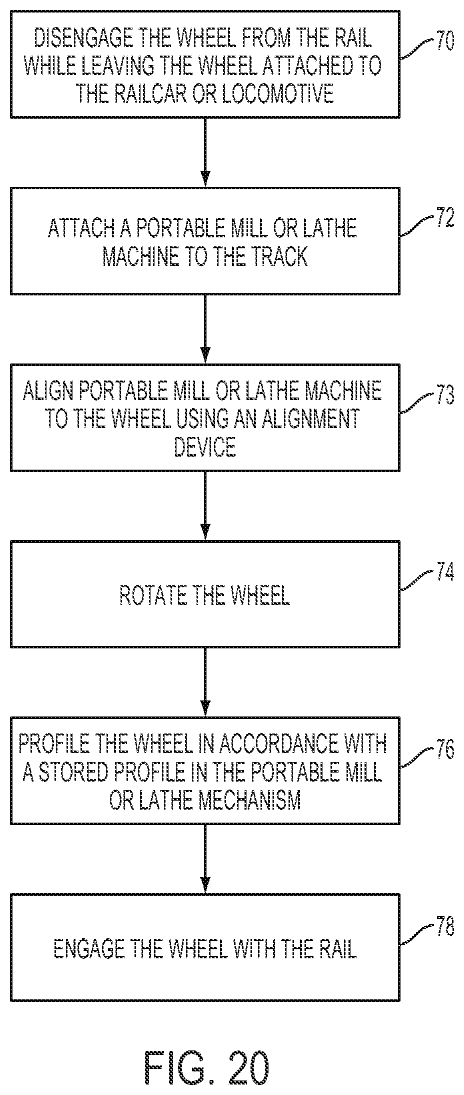 Patent US12583037 Figure 10 – System and method of re-profiling locomotive railcar wheels
