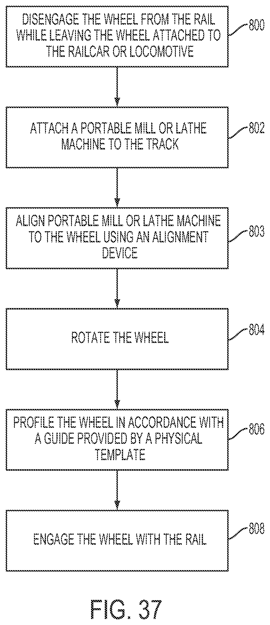 Patent US12583037 Figure 15 – System and method of re-profiling locomotive railcar wheels