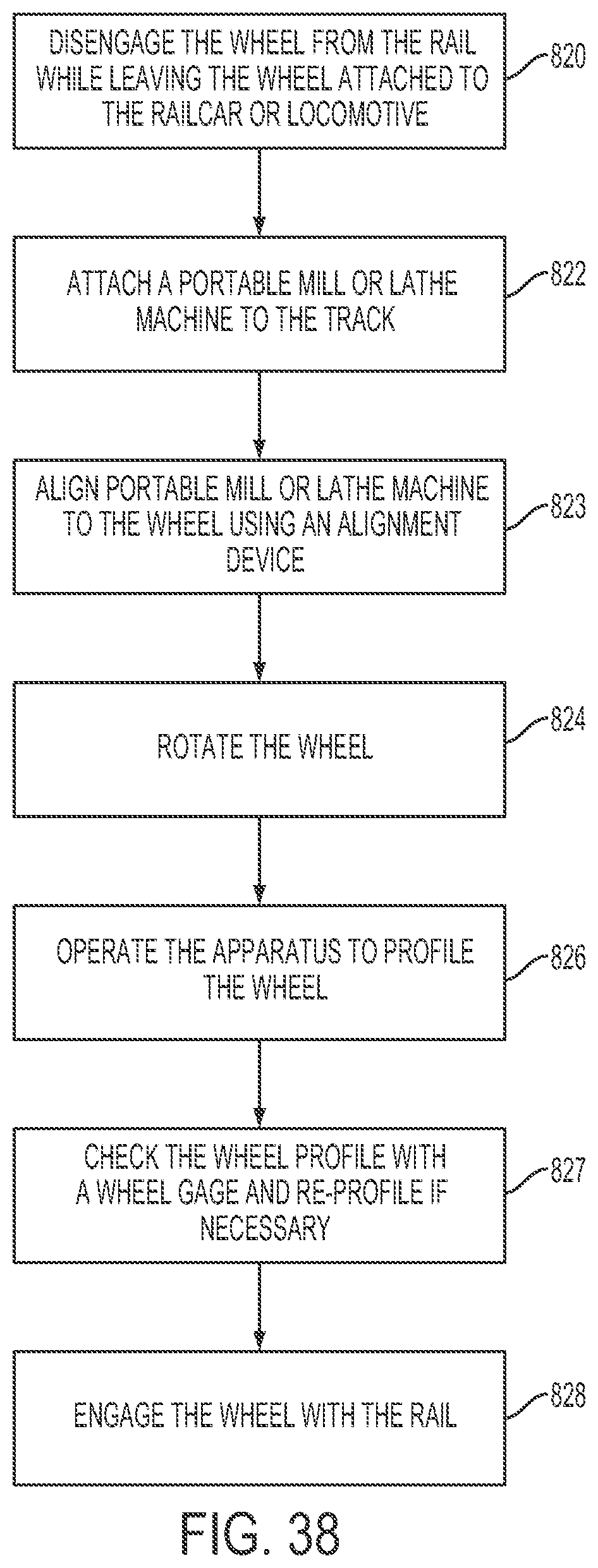 Patent US12583037 Figure 16 – System and method of re-profiling locomotive railcar wheels