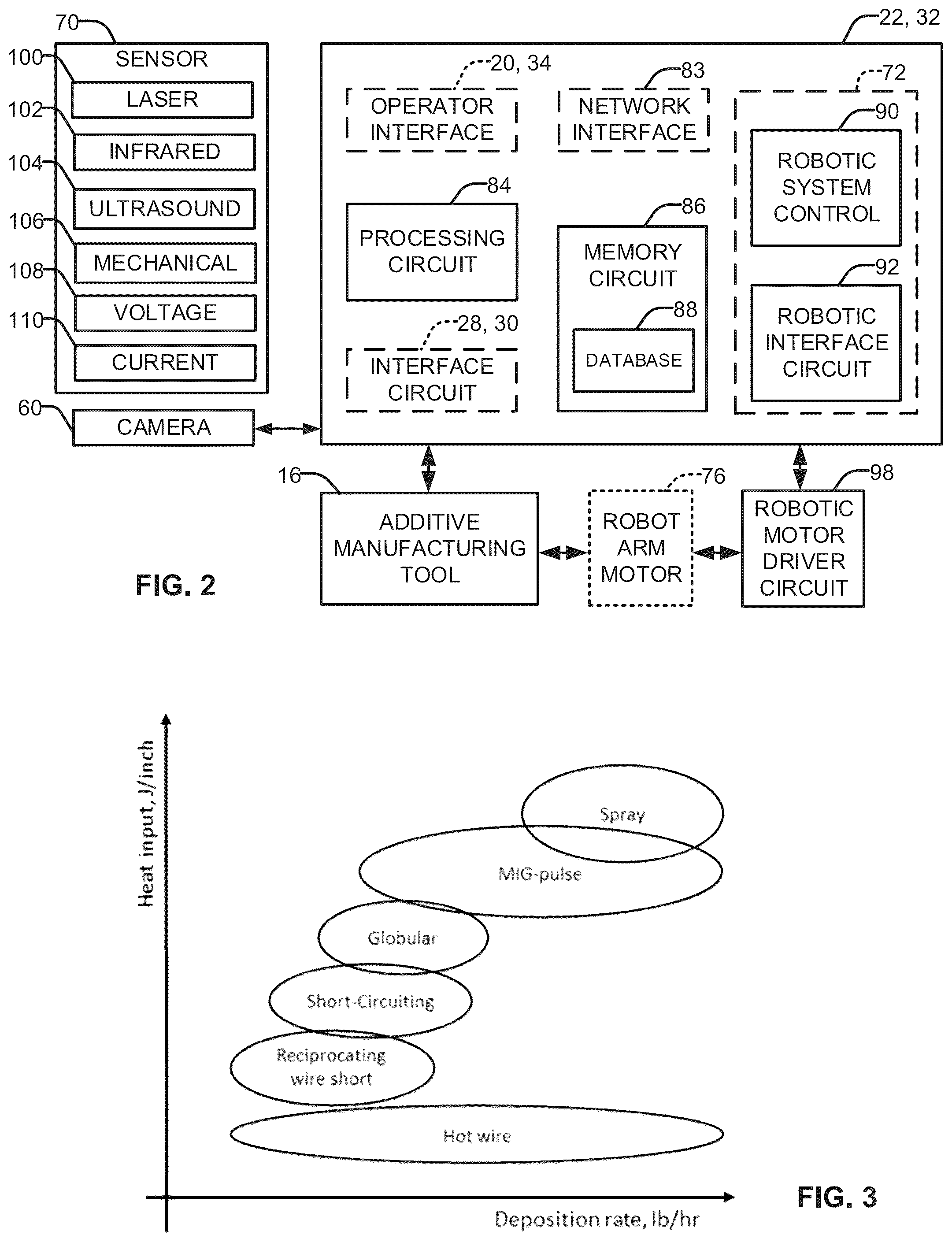 Patent US12583045 Figure 2 – Systems and methods for dynamic additive manufacturing welding program planning