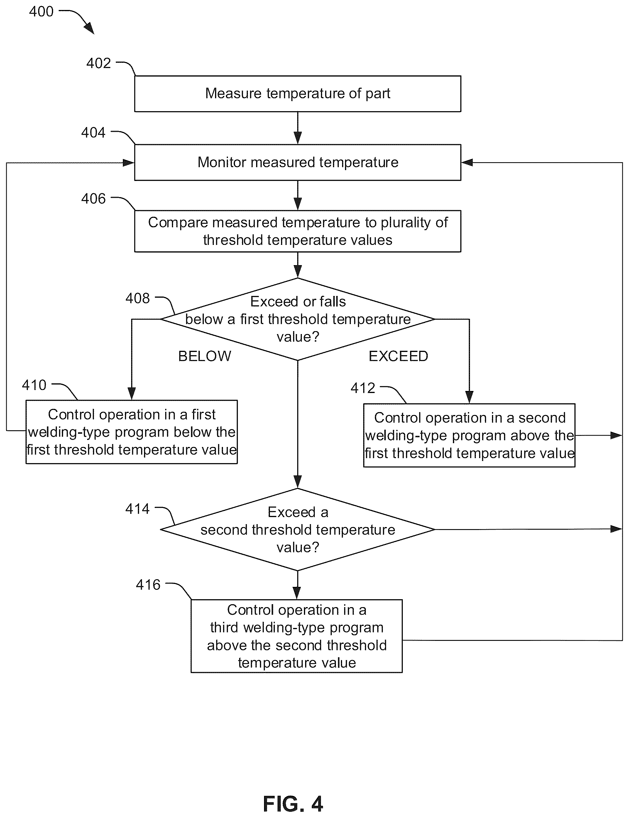 Patent US12583045 Figure 3 – Systems and methods for dynamic additive manufacturing welding program planning