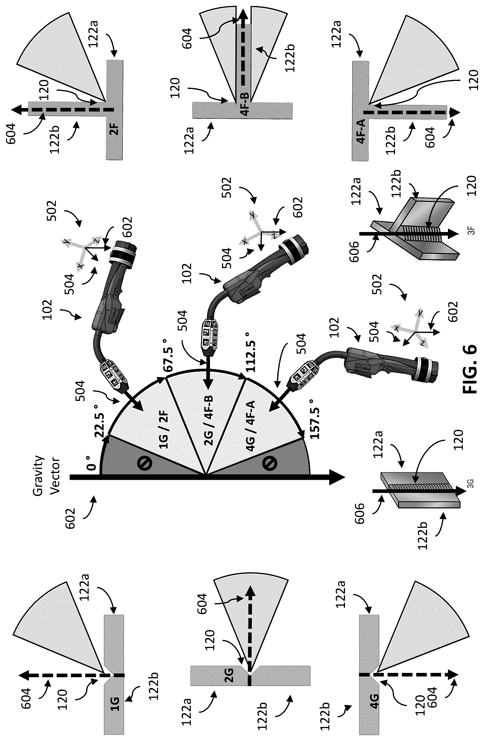 Patent US12583046 Figure 6 – Tool based welding technique monitoring systems with multiple tool orientations
