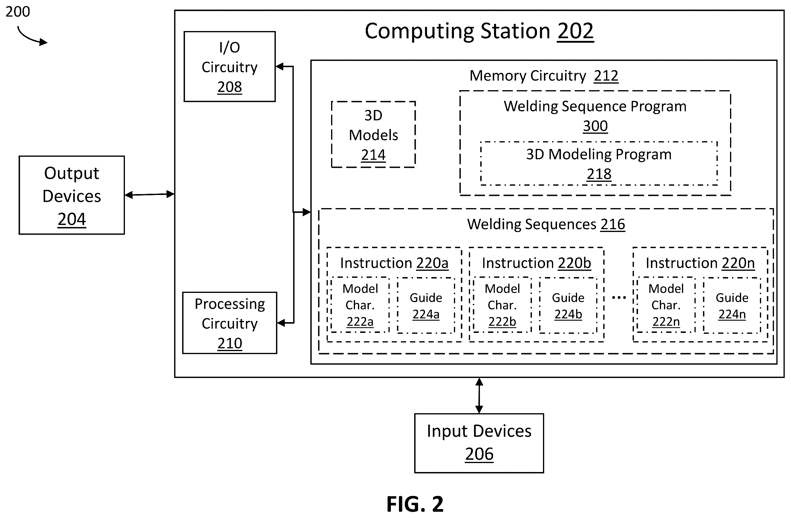 Patent US12583047 Figure 2 – Welding sequence guidance using three dimensional models
