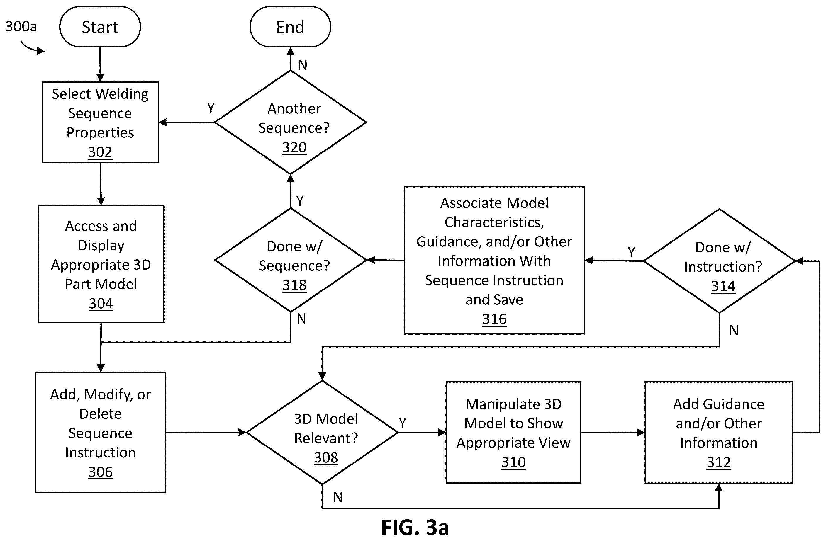 Patent US12583047 Figure 3 – Welding sequence guidance using three dimensional models