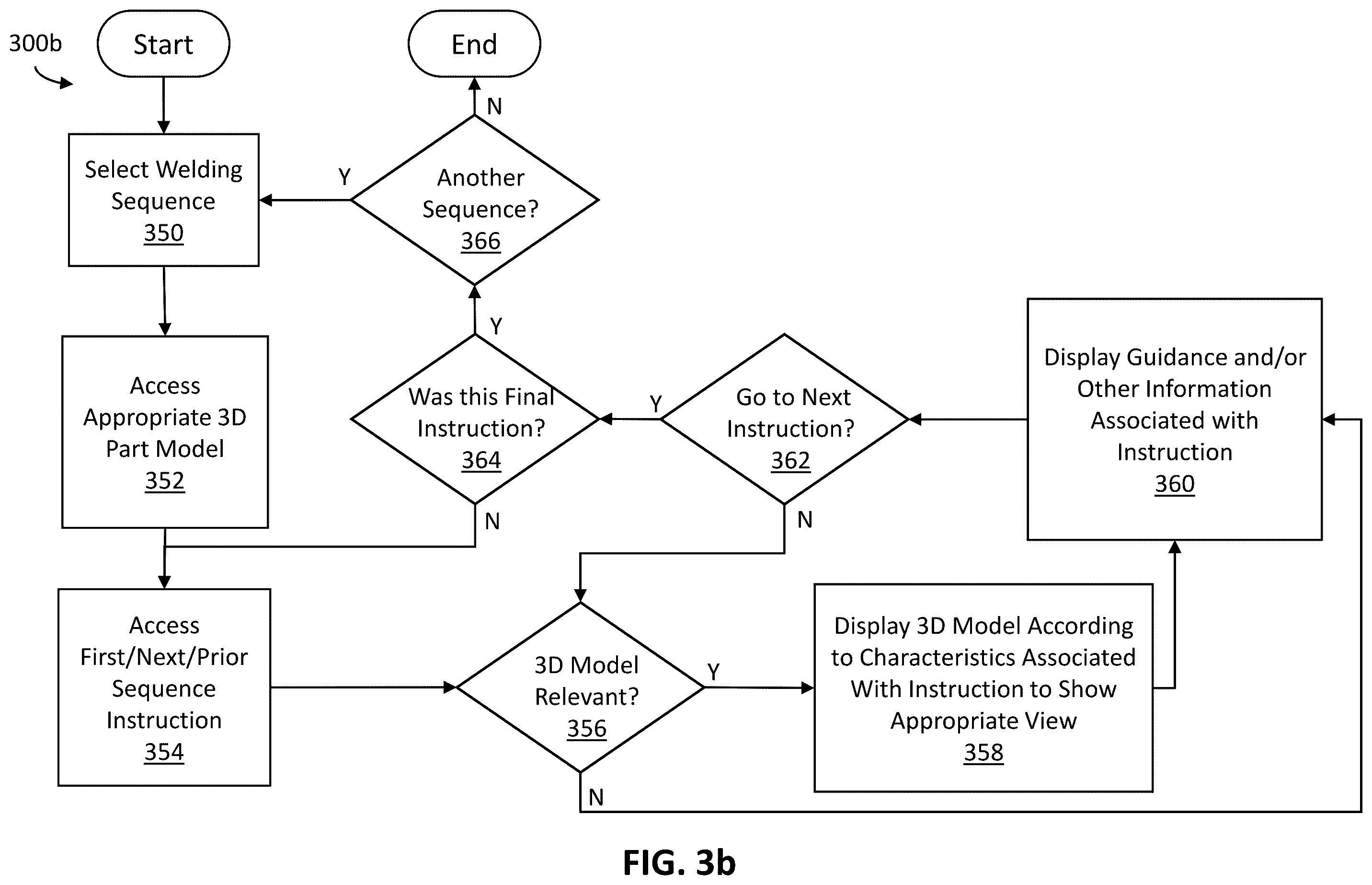 Patent US12583047 Figure 4 – Welding sequence guidance using three dimensional models