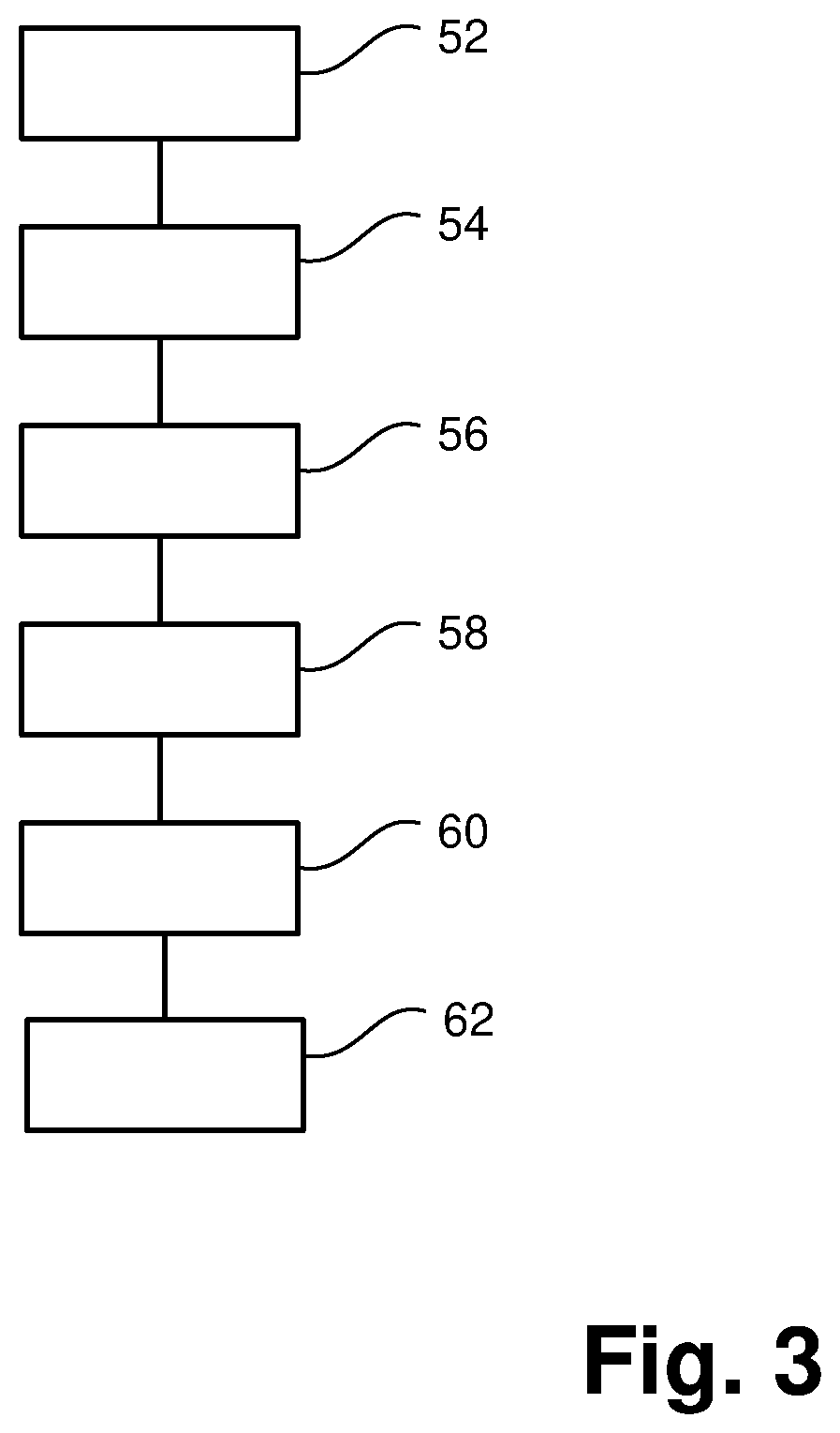 Patent US12583052 Figure 3 – Method for connecting ferritic with austenitic steel pipes