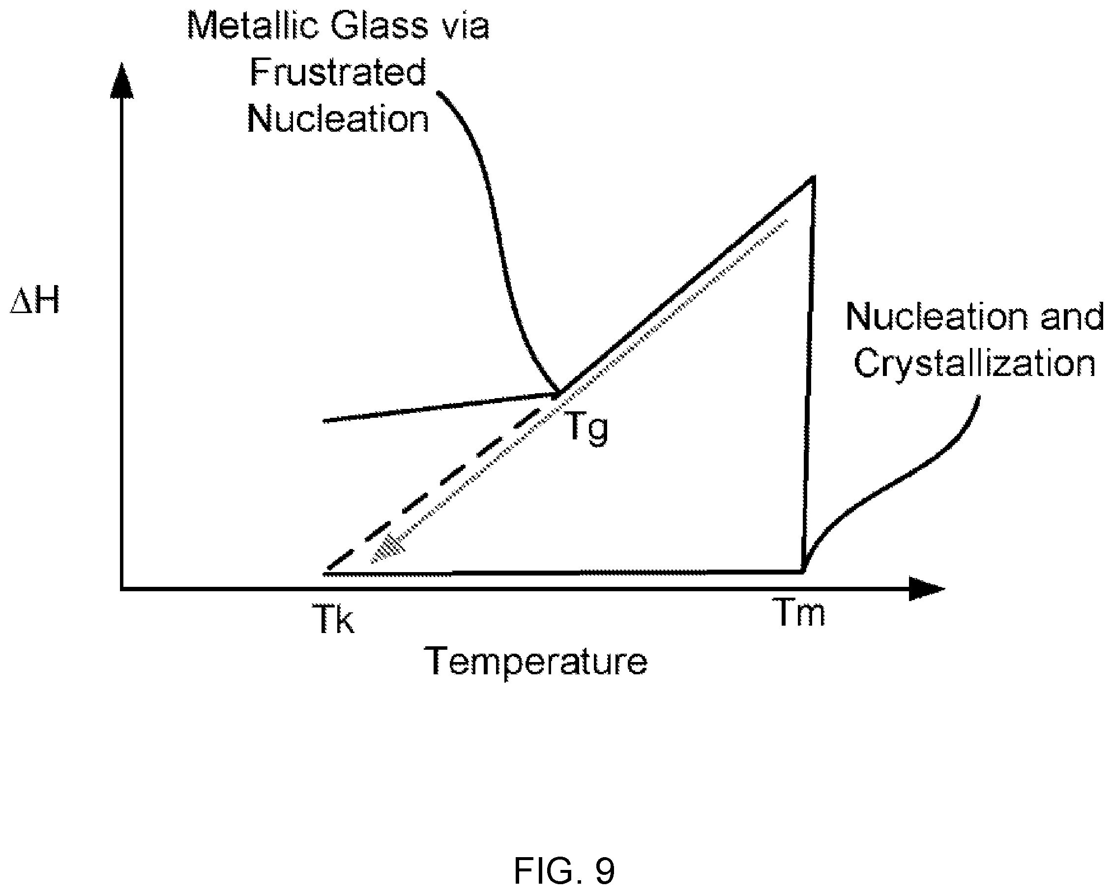 Patent US12583059 Figure 9 – Solder paste on demand apparatus