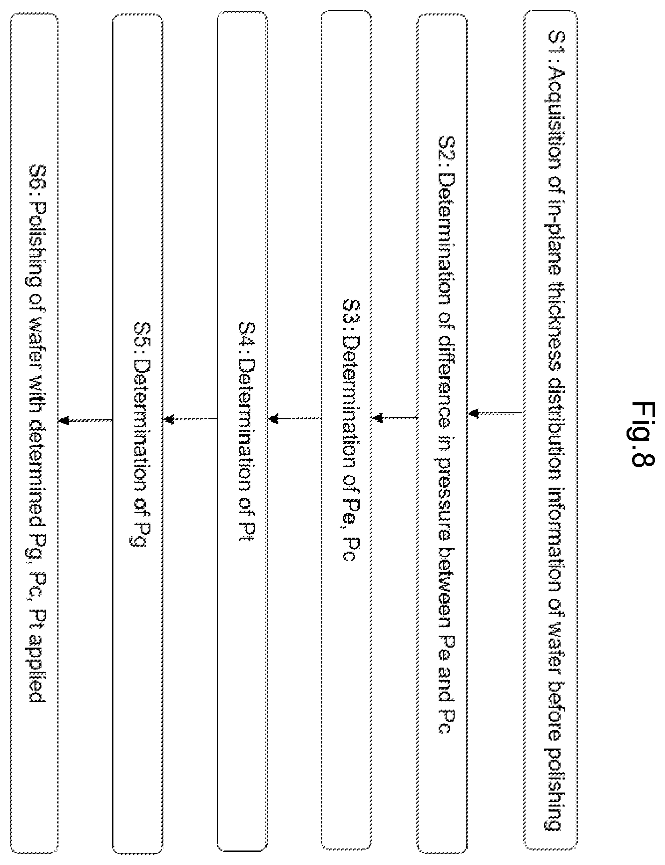 Patent US12583079 Figure 7 – Wafer polishing method and wafer polishing device