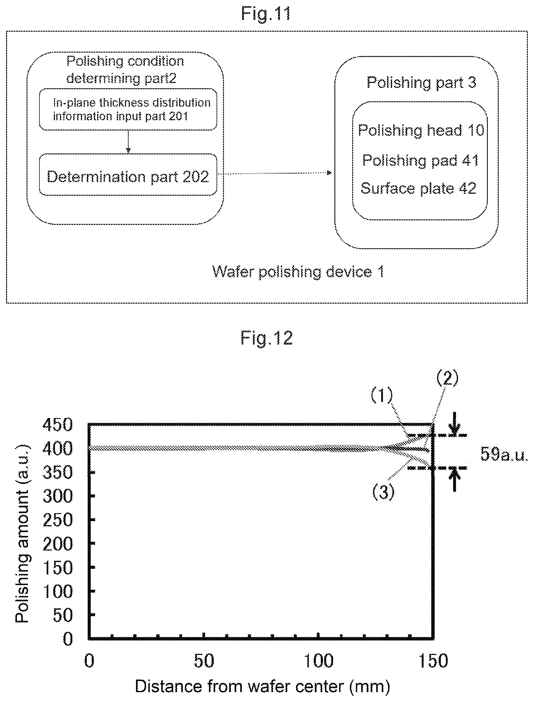 Patent US12583079 Figure 9 – Wafer polishing method and wafer polishing device