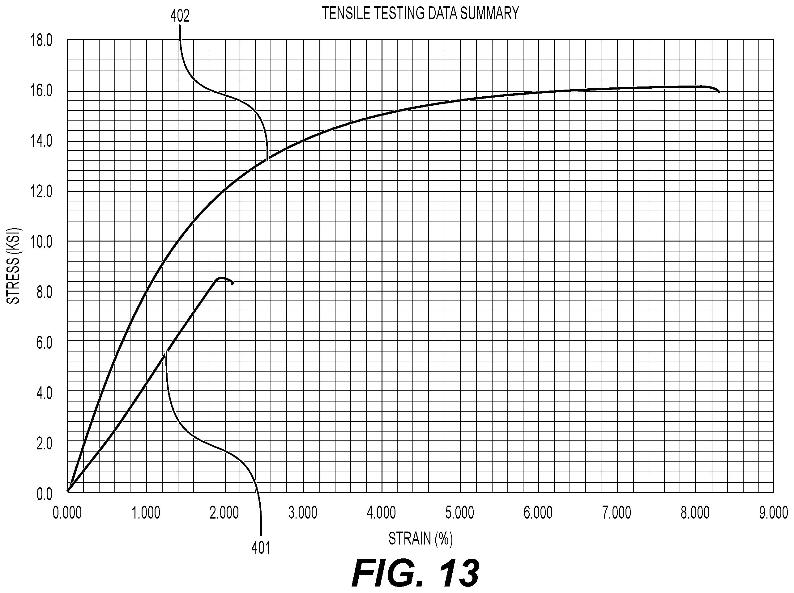 Patent US12583092 Figure 10 – Hybrid thermoplastic composites for power tools and power tool components