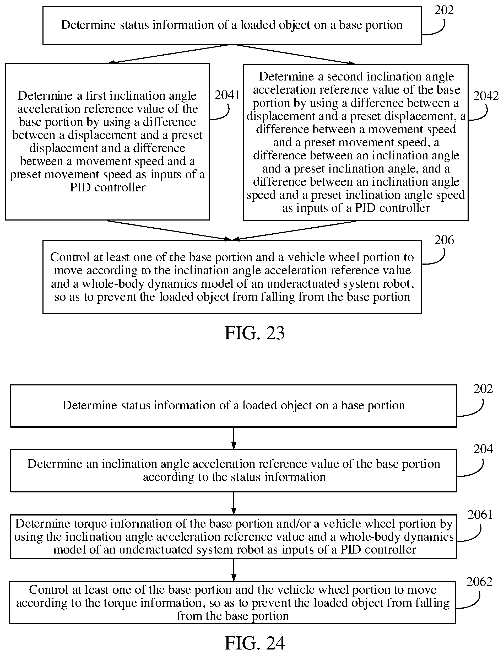 Patent US12583099 Figure 16 – Movement control method for underactuated system robot and underactuated system robot