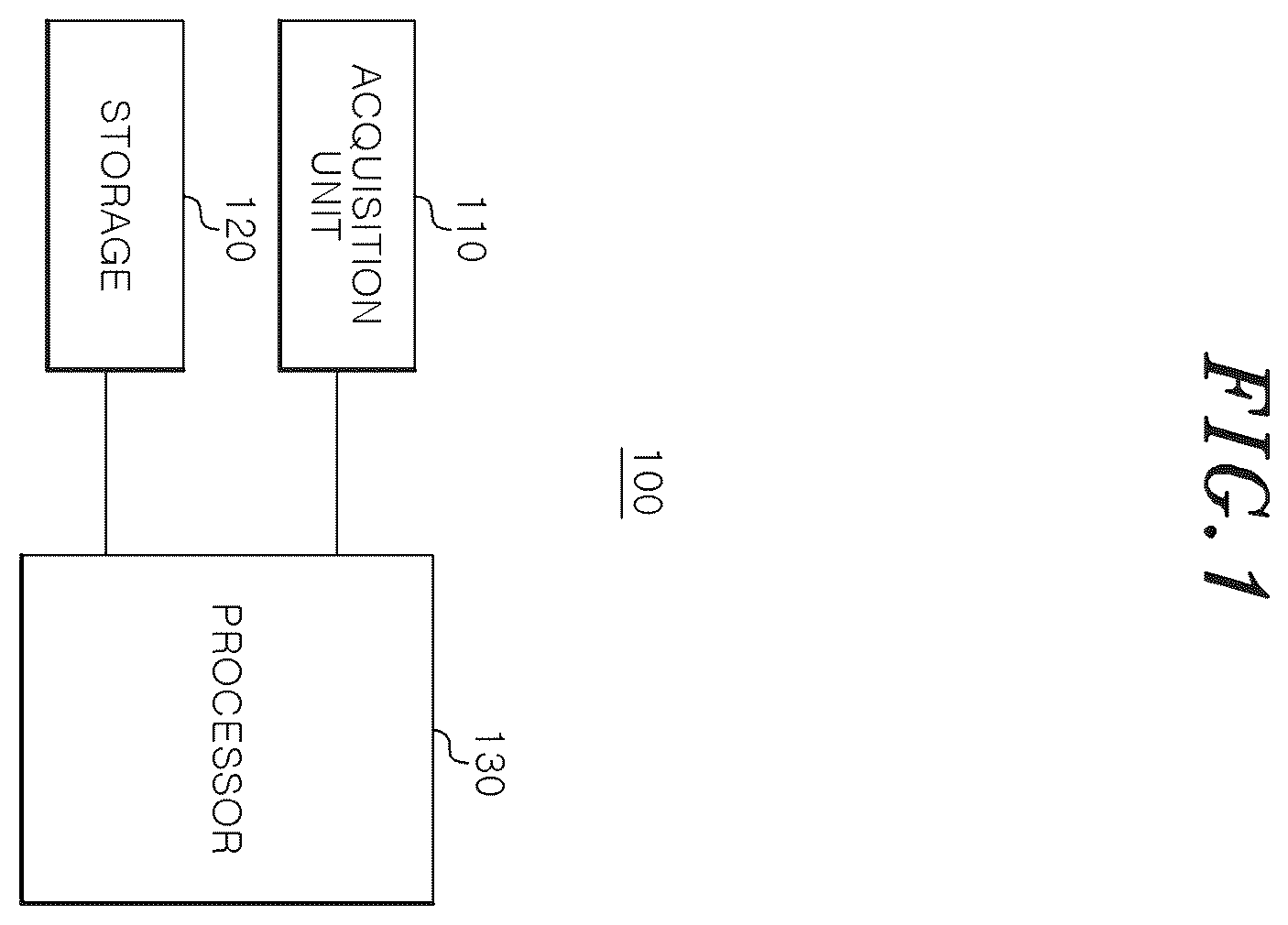 Patent US12583103 Figure 1 – Robot arm control device, method for training hierarchical reinforcement learning model for robot arm control, and storage medium storing instructions to perform method training hierarchical reinforcement learning model for robot arm control
