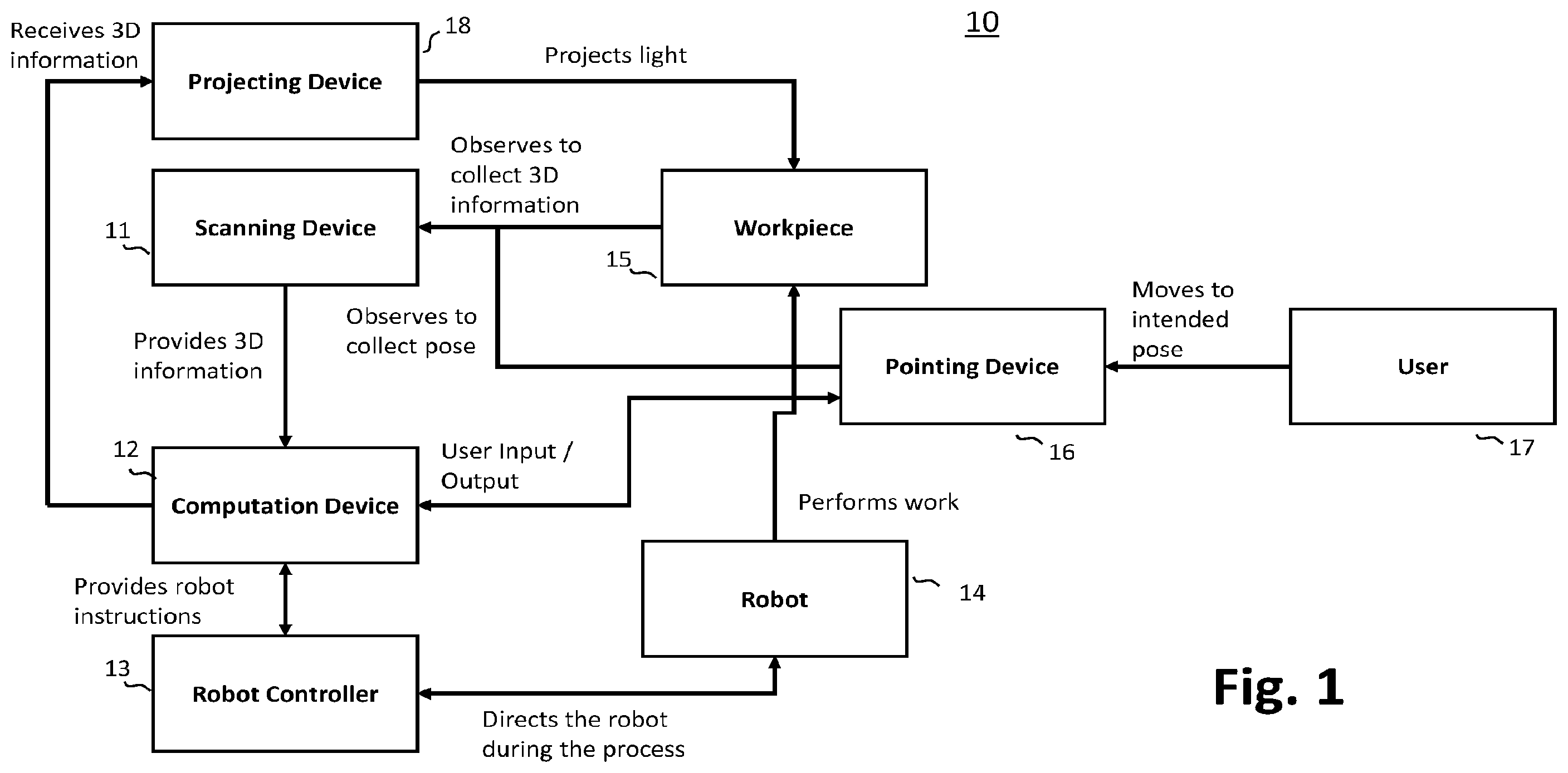 Patent US12583104 — System and method for teaching a robot program — Figure 1