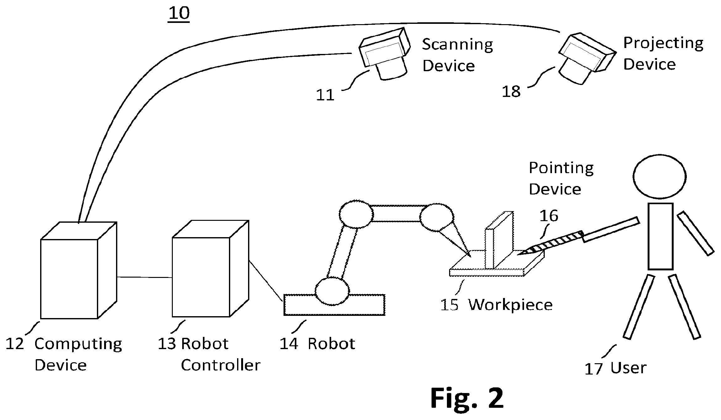 Patent US12583104 Figure 2 – System and method for teaching a robot program
