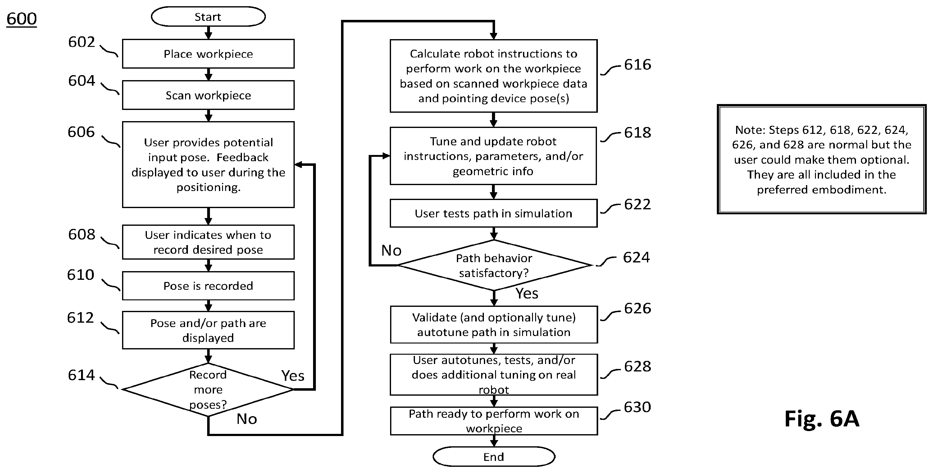Patent US12583104 Figure 5 – System and method for teaching a robot program