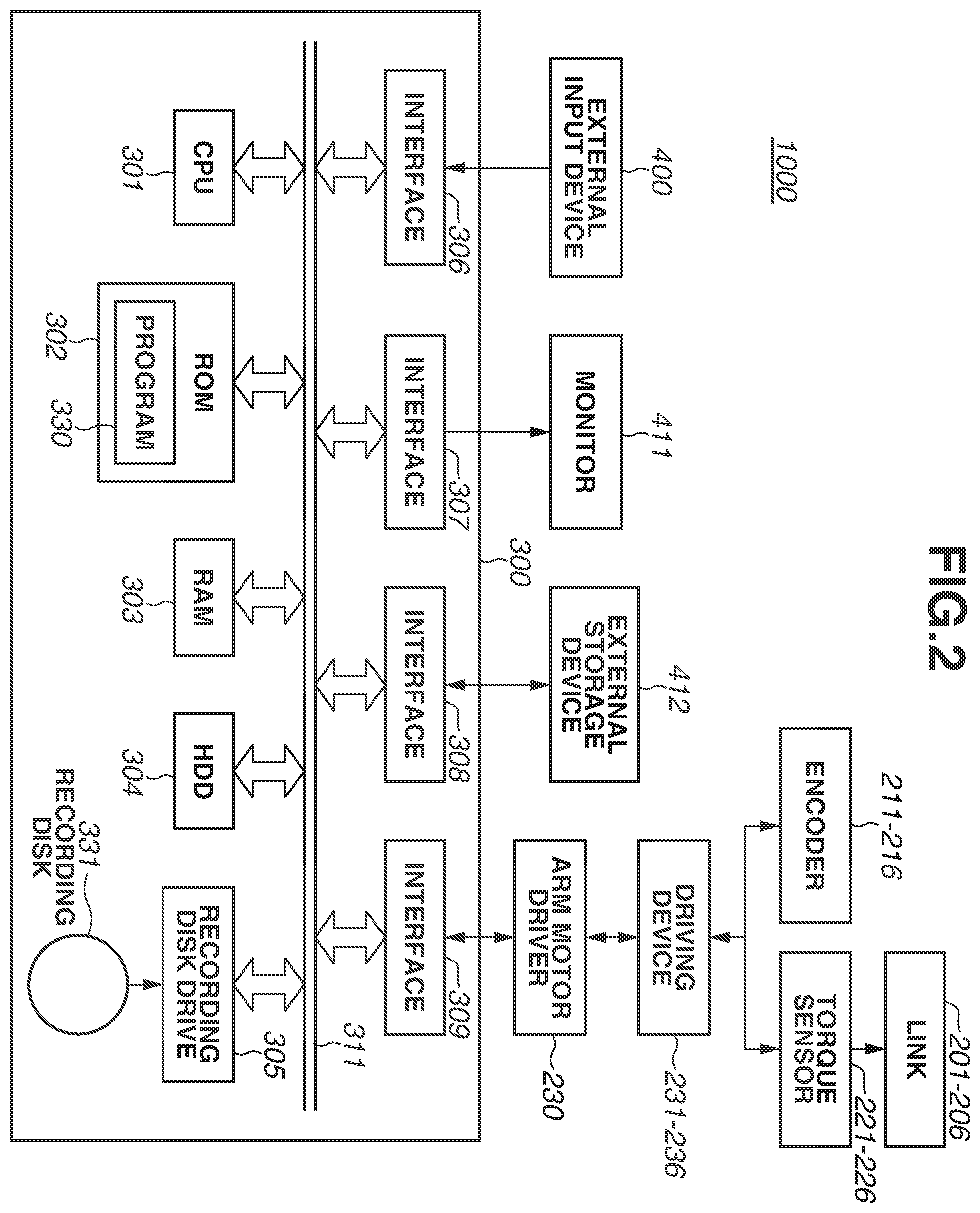 Patent US12583105 Figure 2 – Robot, control method therefor, method for manufacturing article using robot, and storage medium
