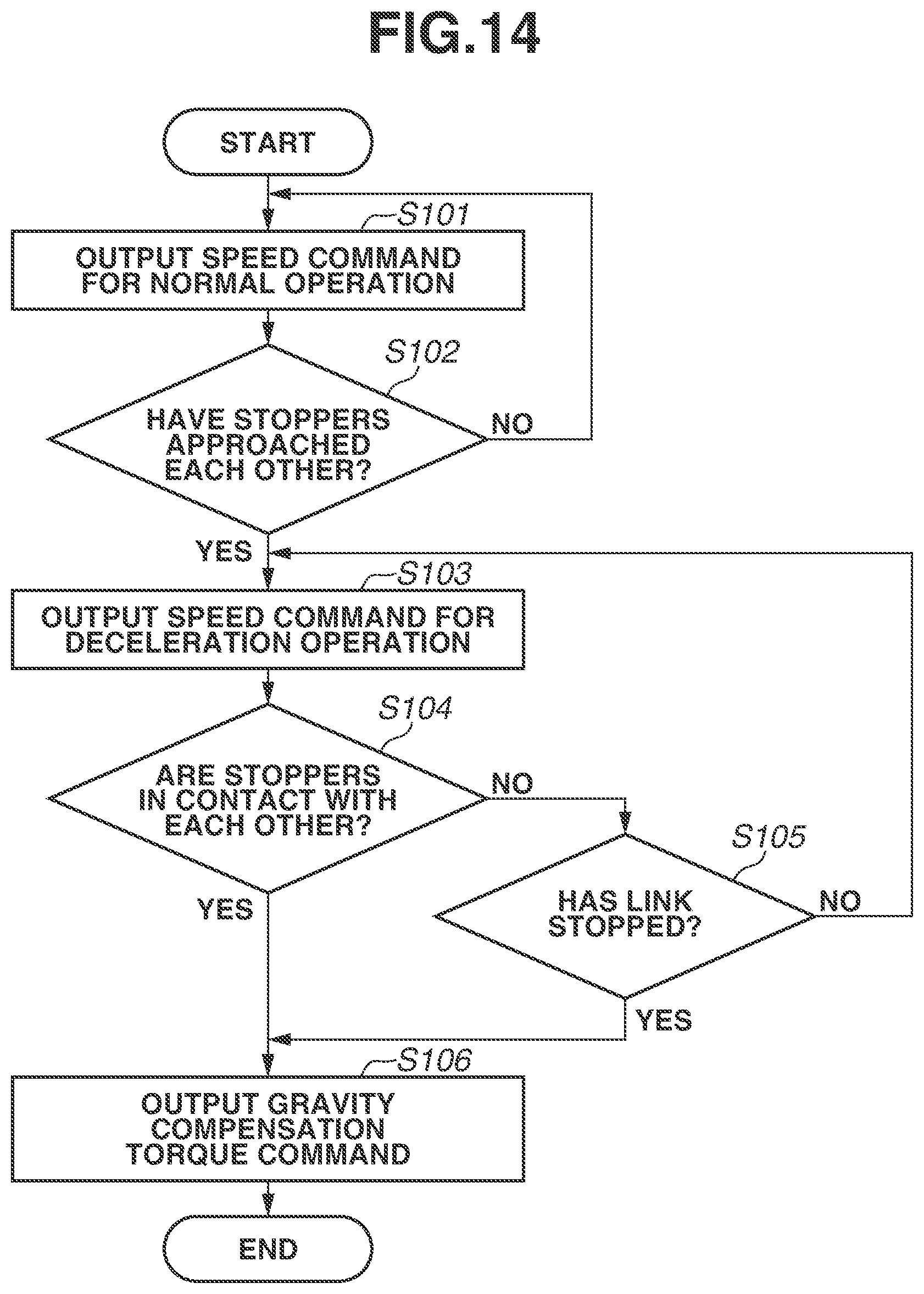 Patent US12583105 Figure 14 – Robot, control method therefor, method for manufacturing article using robot, and storage medium