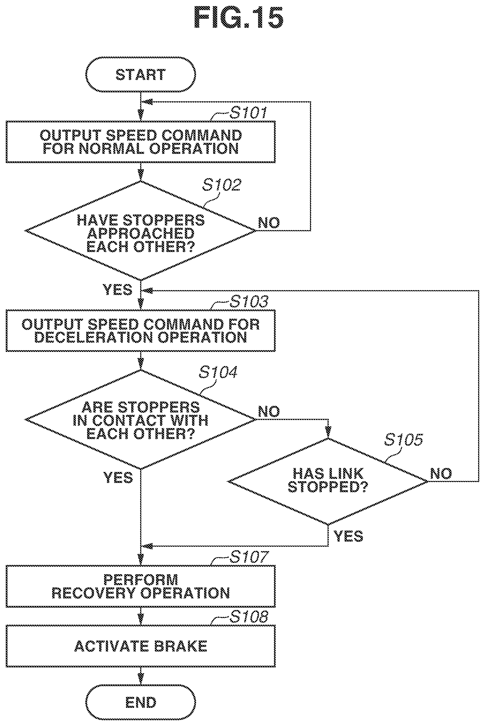 Patent US12583105 Figure 15 – Robot, control method therefor, method for manufacturing article using robot, and storage medium