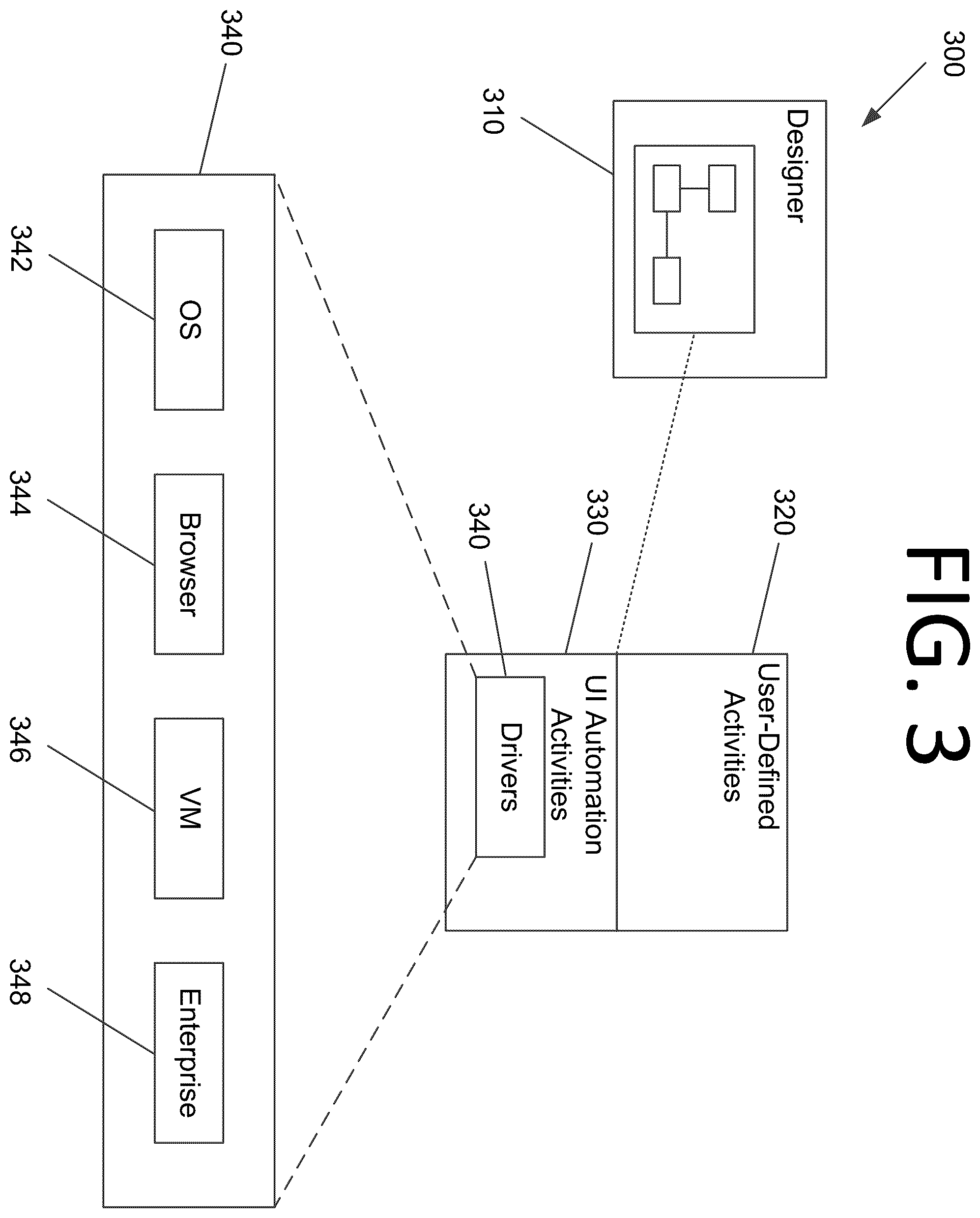 Patent US12583106 Figure 3 – Automation windows for robotic process automation