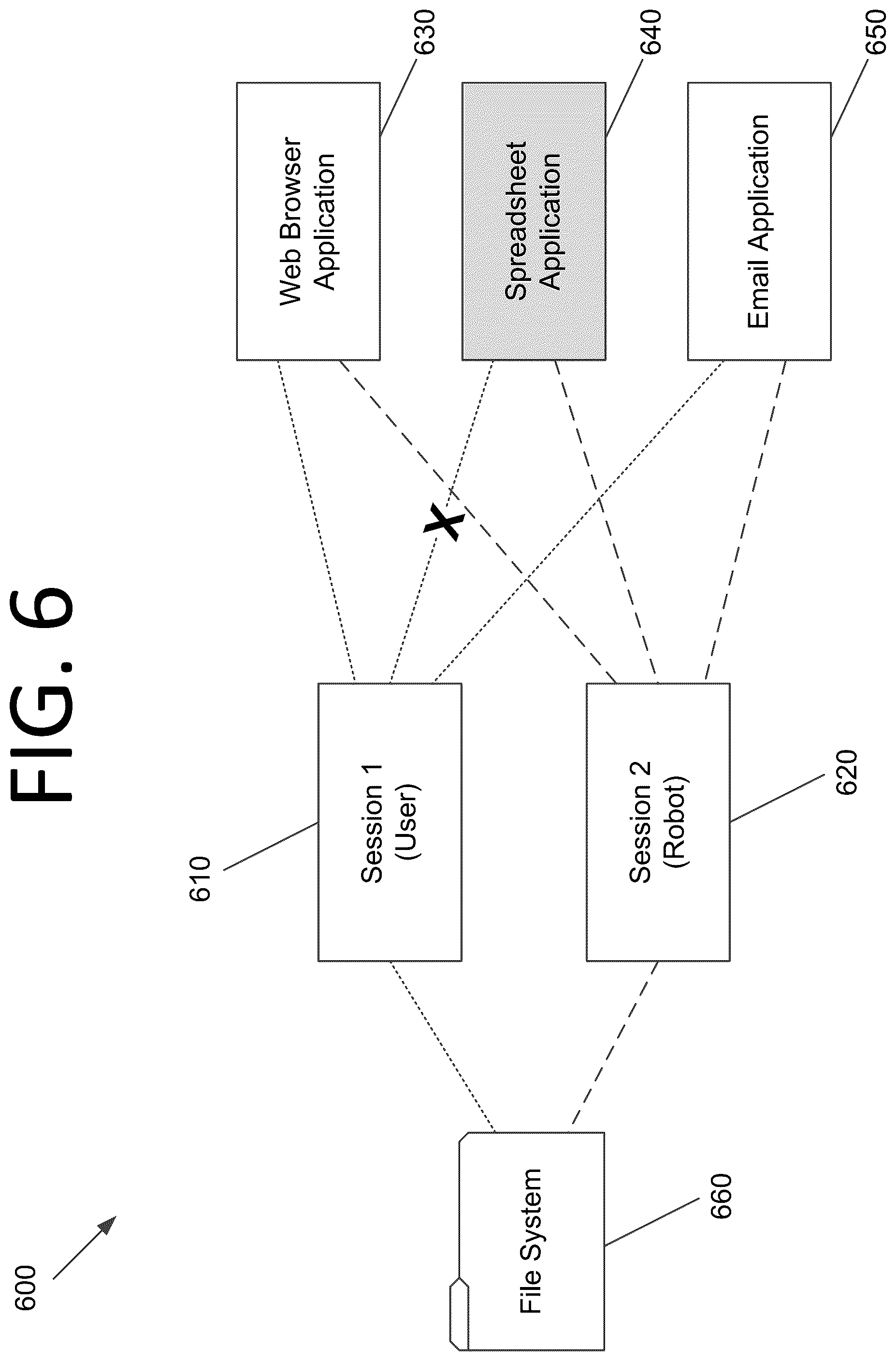 Patent US12583106 Figure 6 – Automation windows for robotic process automation