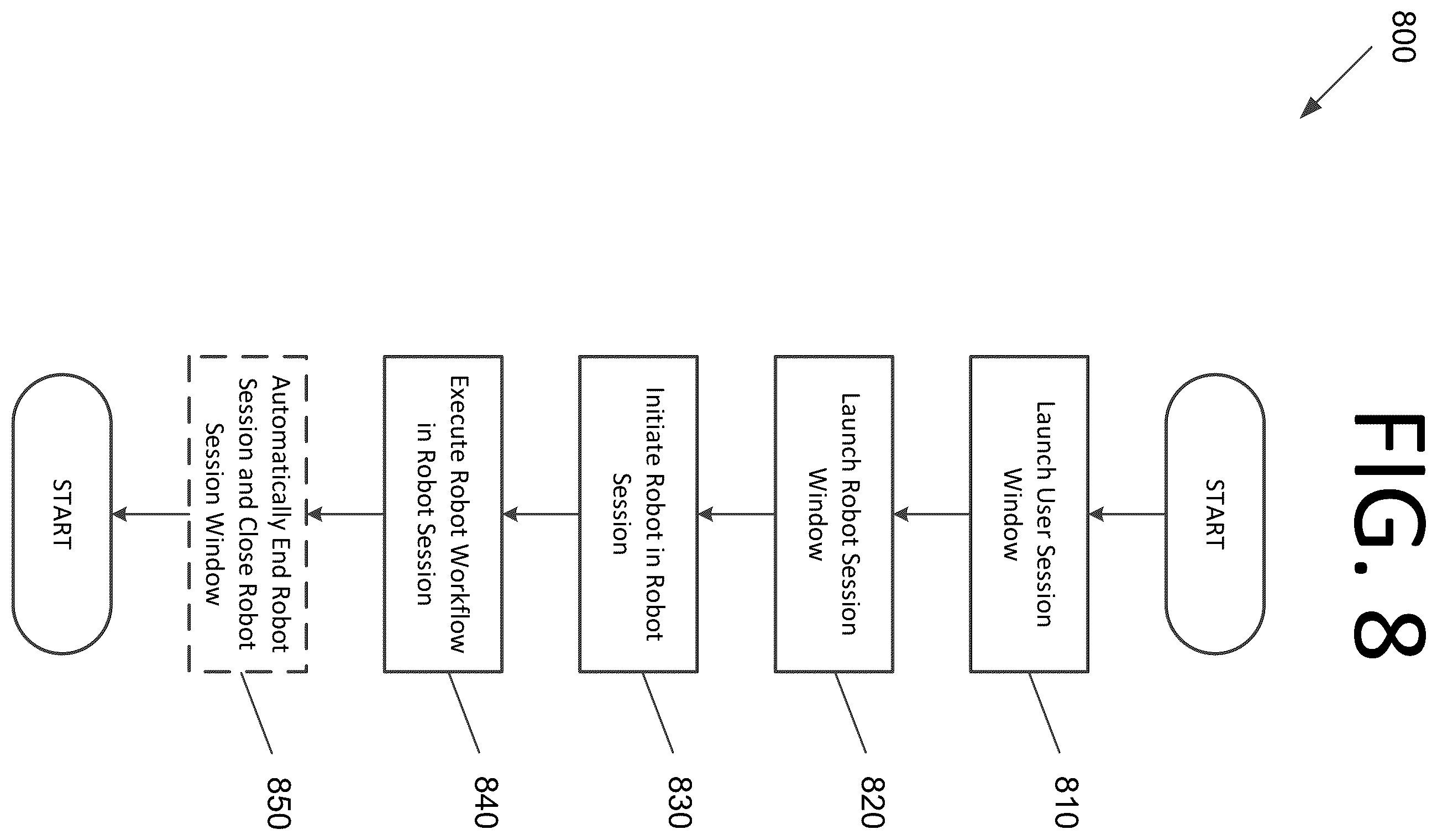 Patent US12583106 Figure 18 – Automation windows for robotic process automation