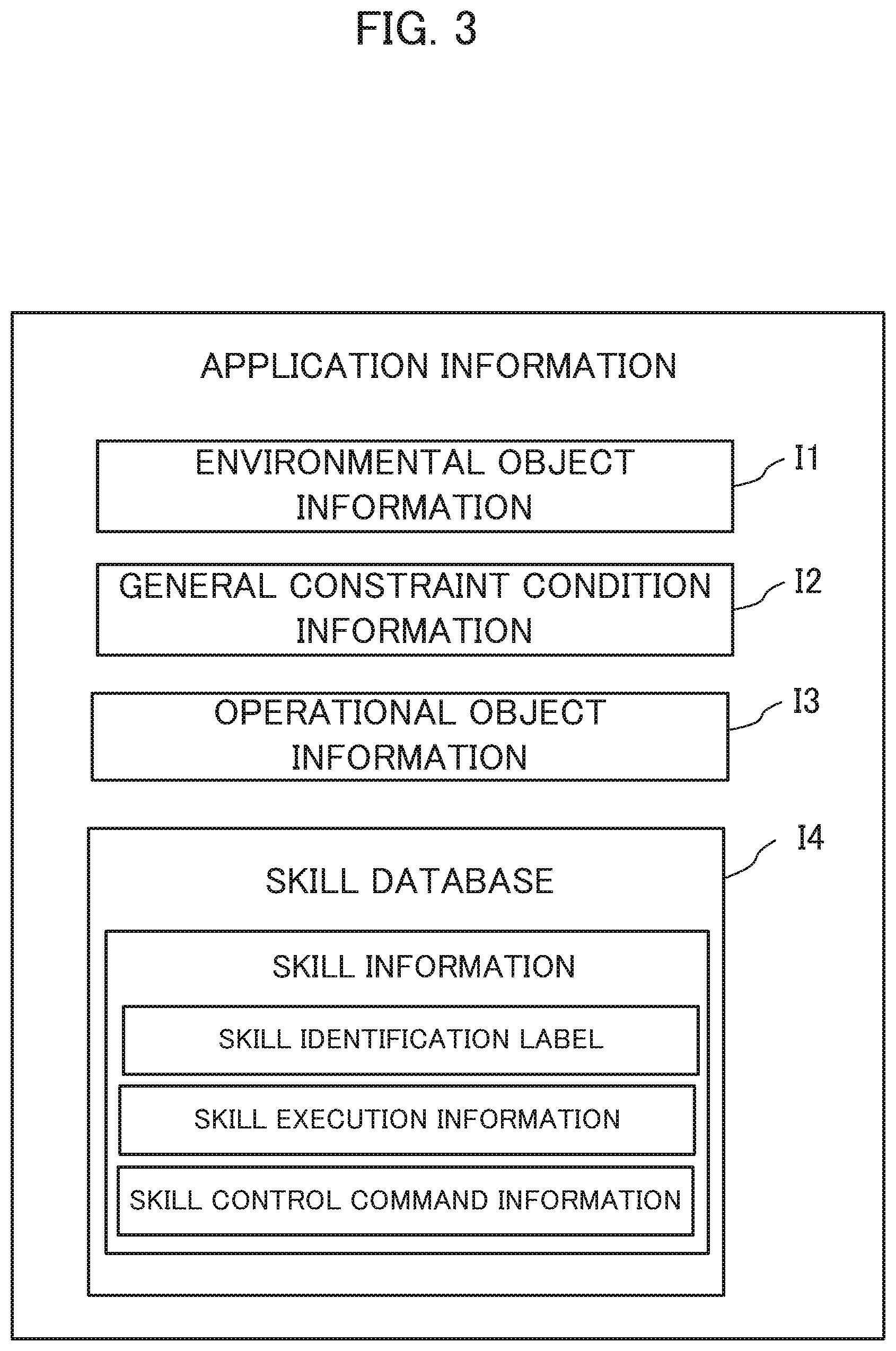 Patent US12583107 Figure 3 – Temporal logic formula generation device, temporal logic formula generation method, and storage medium