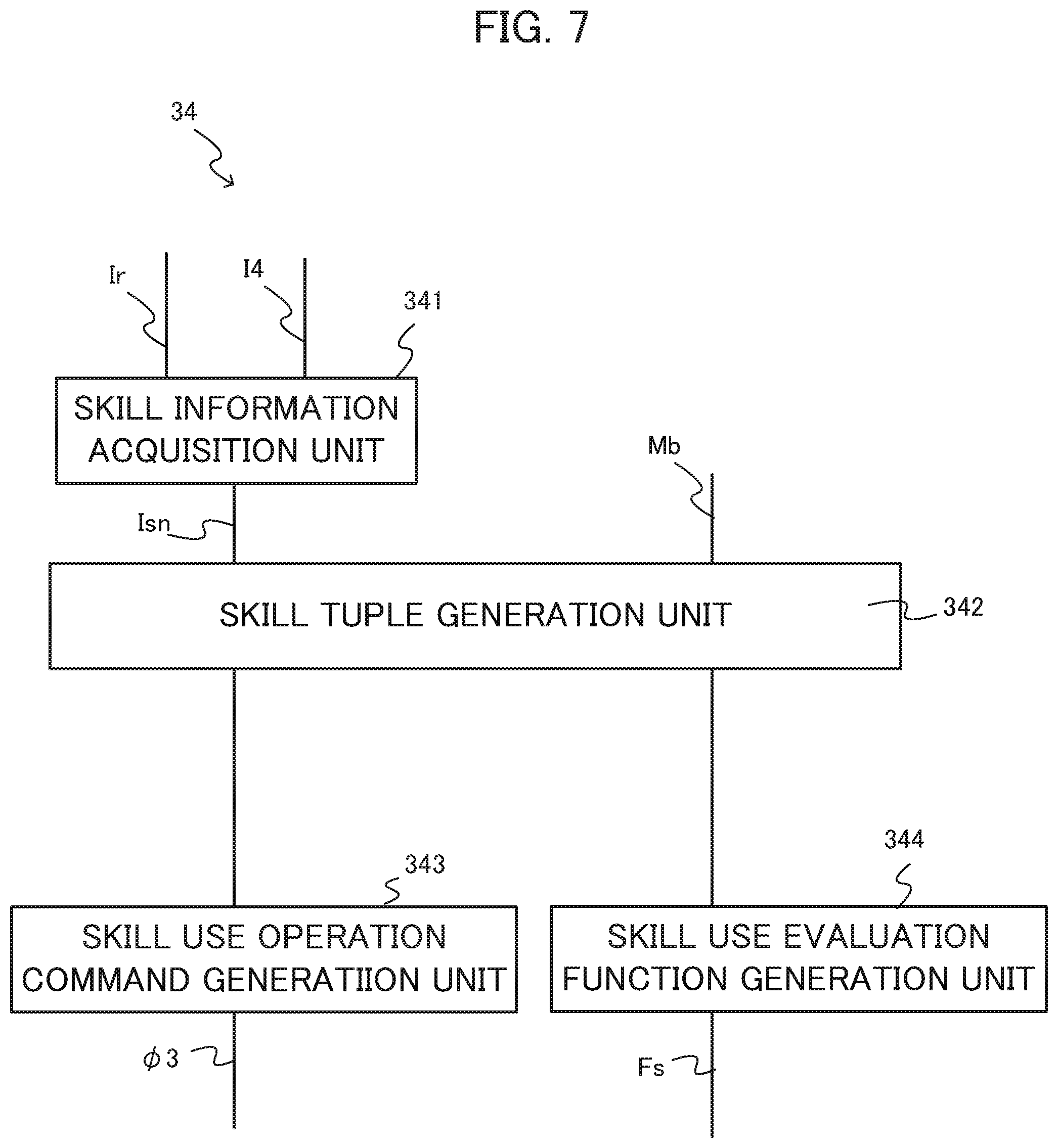 Patent US12583107 Figure 7 – Temporal logic formula generation device, temporal logic formula generation method, and storage medium