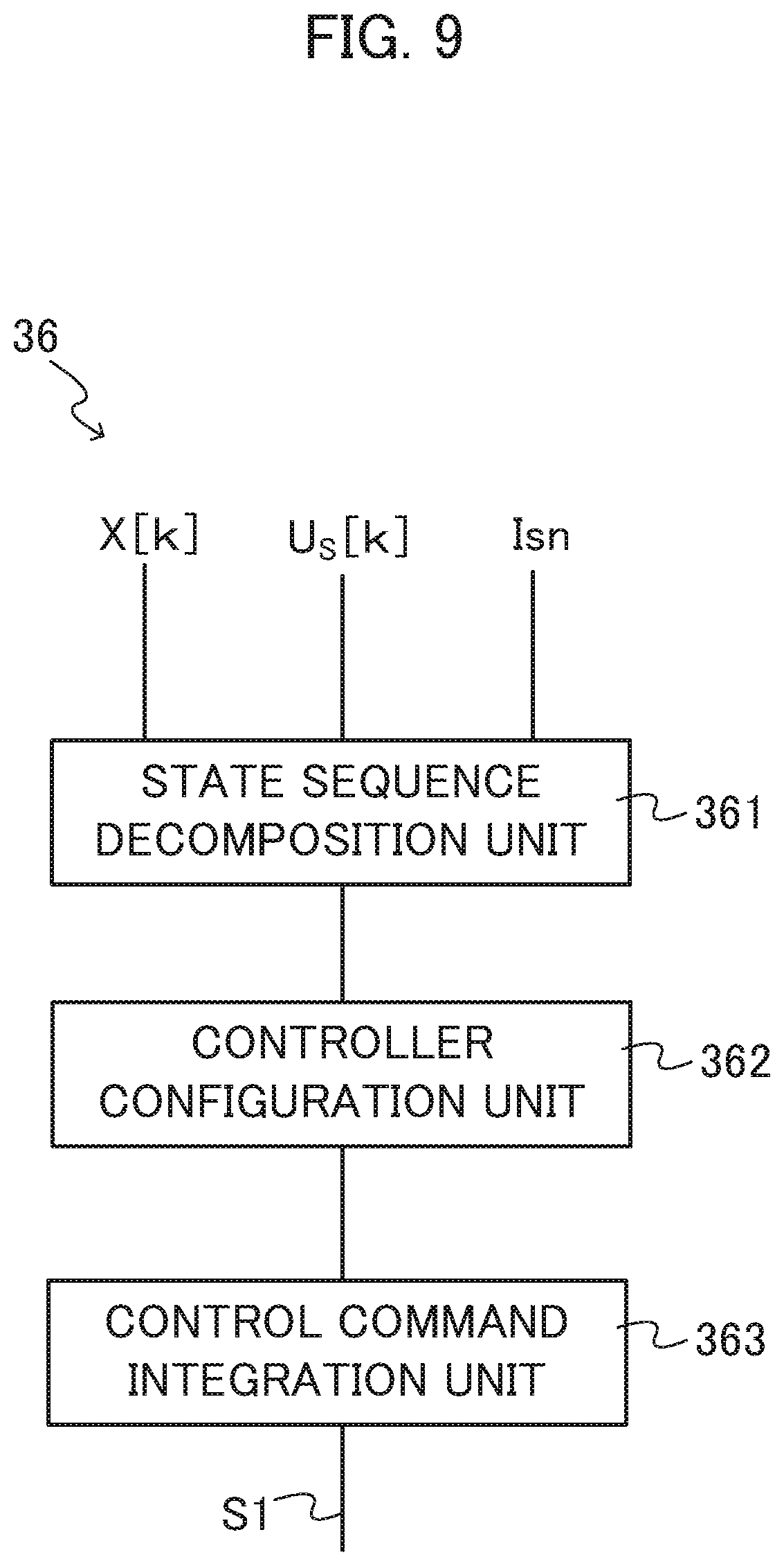 Patent US12583107 Figure 9 – Temporal logic formula generation device, temporal logic formula generation method, and storage medium