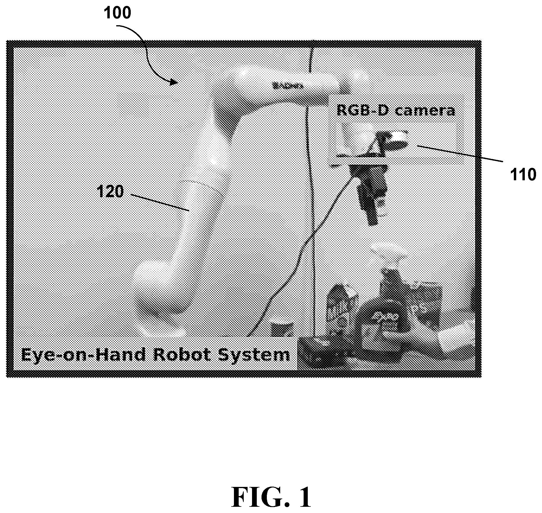 Patent US12583111 Figure 1 – Eye-on-hand reinforcement learner for dynamic grasping with active pose estimation