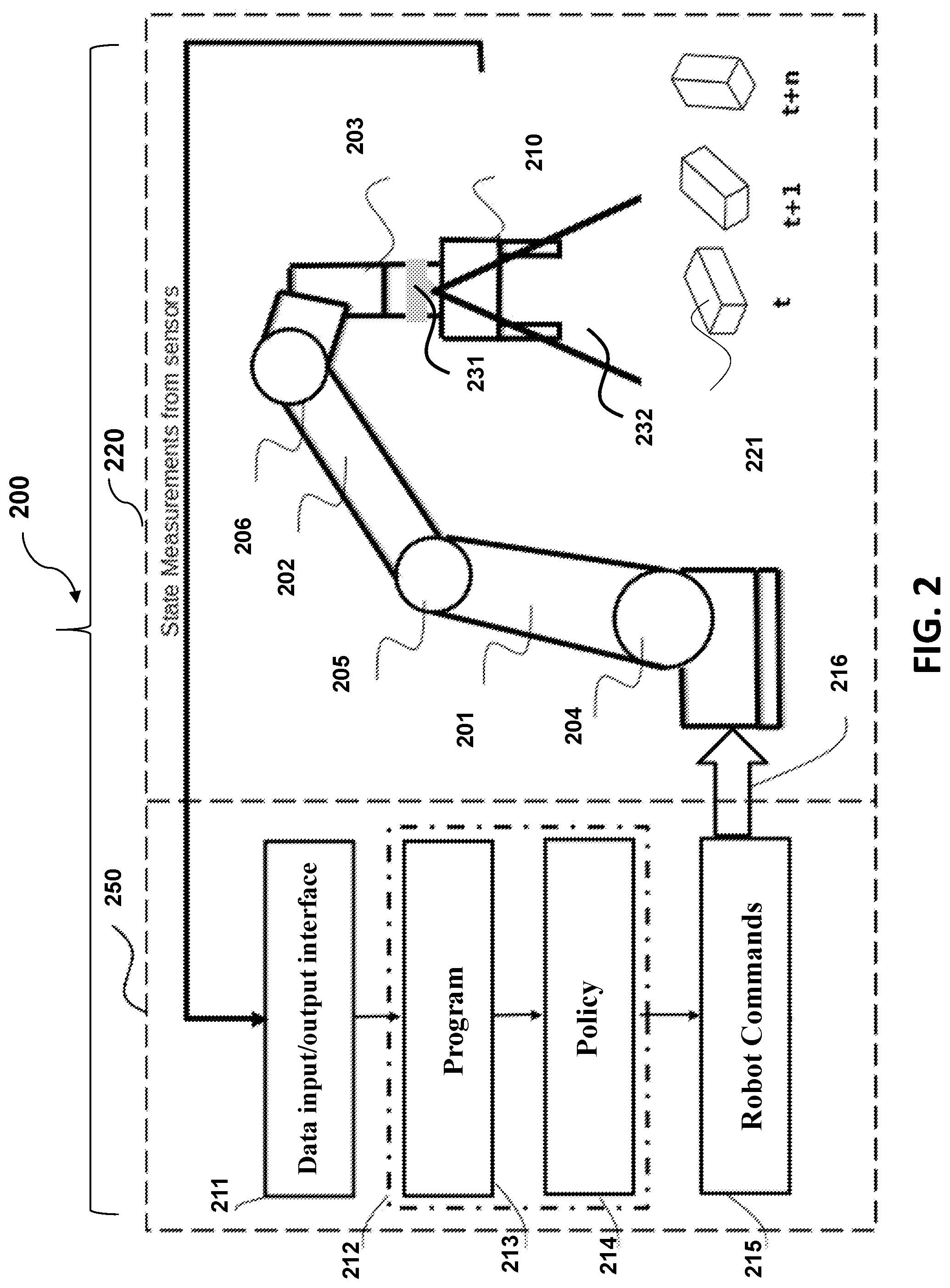 Patent US12583111 Figure 2 – Eye-on-hand reinforcement learner for dynamic grasping with active pose estimation