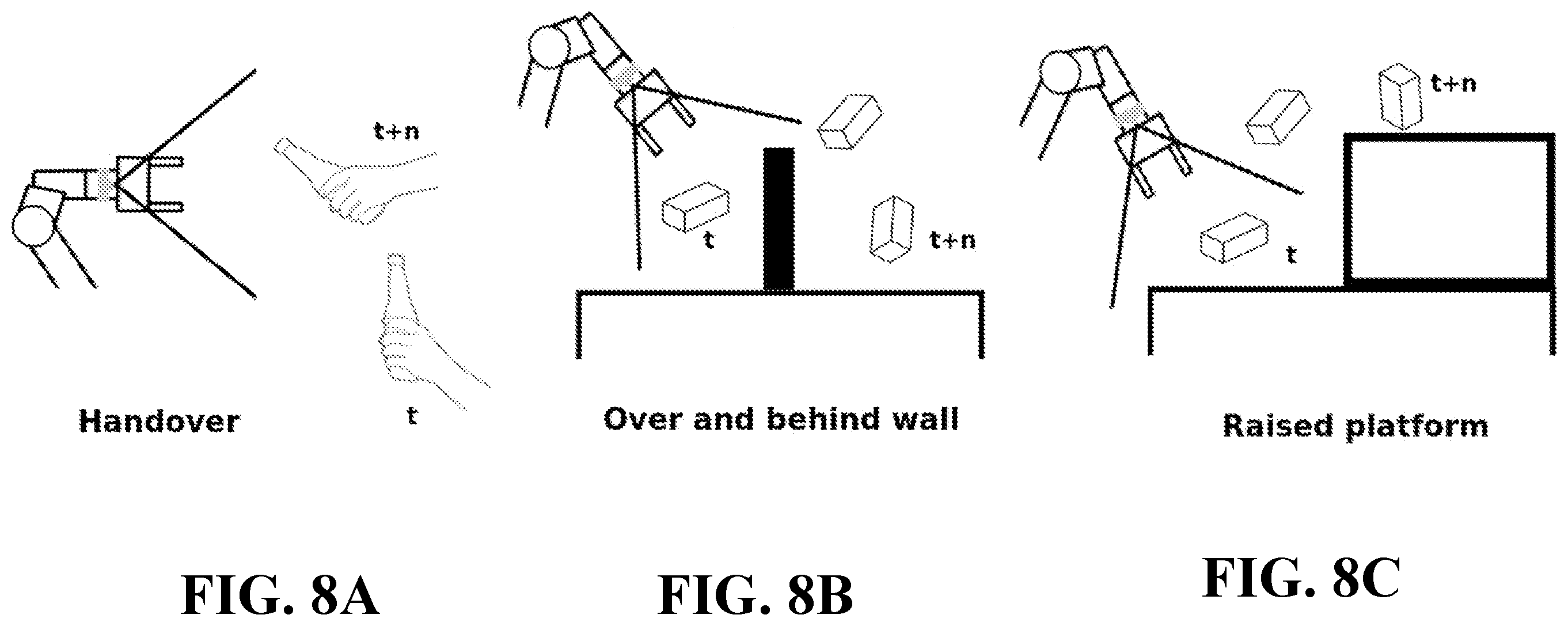 Patent US12583111 Figure 8 – Eye-on-hand reinforcement learner for dynamic grasping with active pose estimation
