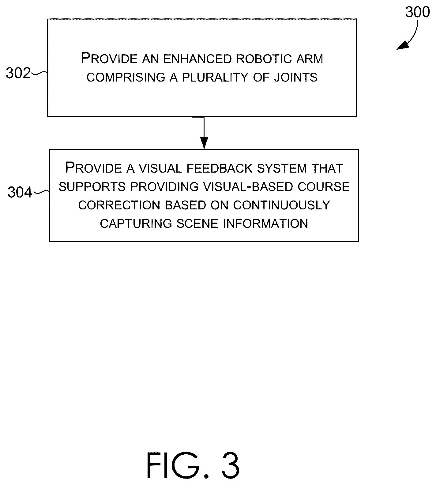 Patent US12583115 Figure 3 – Enhanced visual feedback systems, enhanced skill libraries, and enhanced fungible tokens for the operation of robotic systems