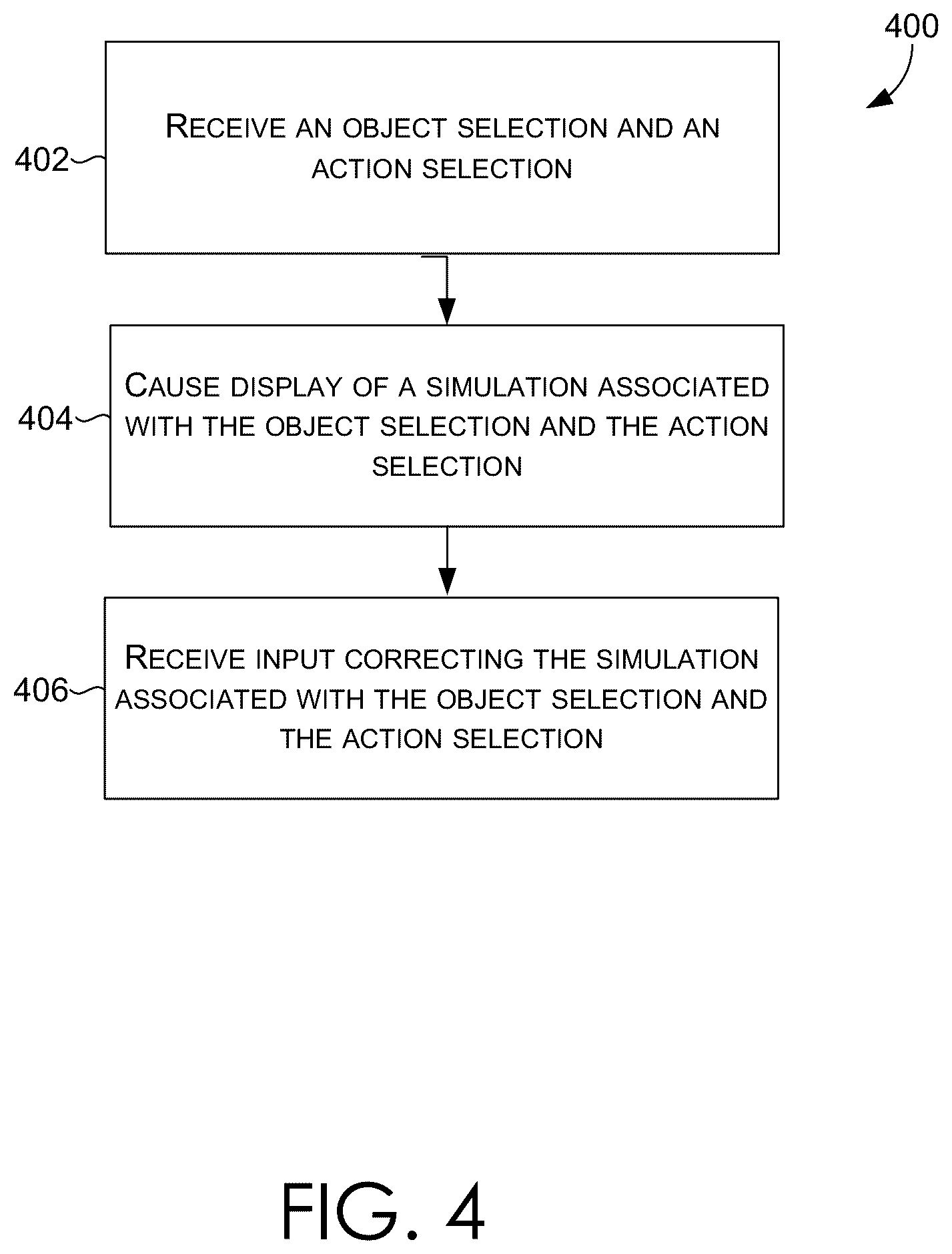 Patent US12583115 Figure 4 – Enhanced visual feedback systems, enhanced skill libraries, and enhanced fungible tokens for the operation of robotic systems