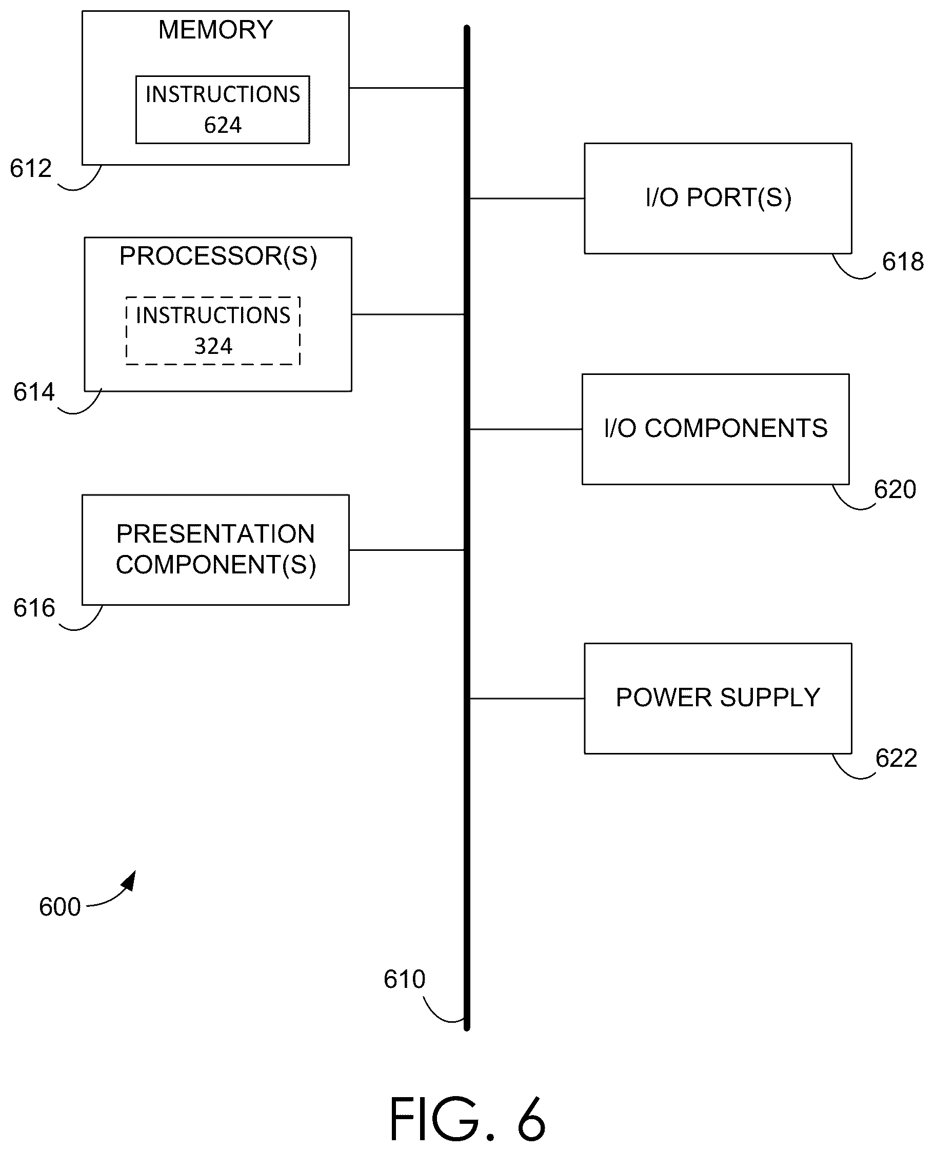 Patent US12583115 Figure 6 – Enhanced visual feedback systems, enhanced skill libraries, and enhanced fungible tokens for the operation of robotic systems